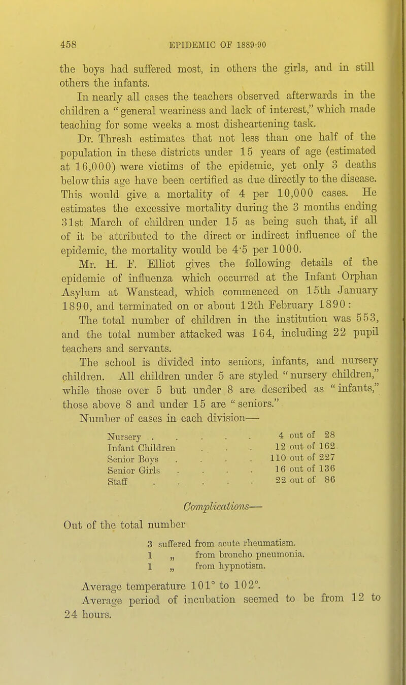the boys had suffered most, in others the girls, and in still others the infants. In nearly all cases the teachers observed afterwards in the children a general weariness and lack of interest, which made teaching for some weeks a most disheartening task. Dr. Thresh estimates that not less than one half of the population in these districts under 15 years of age (estimated at 16,000) were victims of the epidemic, yet only 3 deaths below this age have been certified as due directly to the disease. This would give a mortality of 4 per 10,000 cases. He estimates the excessive mortality during the 3 months ending 31st March of children under 15 as bemg such that, if all of it be attributed to the direct or indirect influence of the epidemic, the mortality would be 4^5 per 1000. Mr. H. F. Elliot gives the following details of the epidemic of influenza which occurred at the Infant Orphan Asylum at Wanstead, which commenced on 16 th January 1890, and terminated on or about 12th February 1890 : The total number of children in the institution was 553, and the total number attacked was 164, including 22 pupil teachers and servants. The school is divided into seniors, infants, and nursery children. All children under 5 are styled nursery children, wliile those over 5 but under 8 are described as infants, those above 8 and under 15 are seniors. Number of cases in each division— Nursery . Infant Children Senior Boys Senior Girls Staff 4 out of 28 12 out of 162 110 out of 227 16 out of 136 22 out of 86 Complicaiiom— Out of the total number 3 suffered from acute rheumatism. 1 „ from bronclio pneumonia. 1 „ from hypnotism. Average temperature 101° to 102°. Average period of incubation seemed to be from 12 to 24 hours.