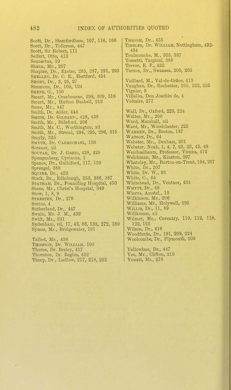 482 INDEX OF AUTHORITIES QUOTED Scott, Dr., Stamfordliam, 107, 116, 166 Scott, Dr., Tollcross, 447 Scott, Sir Robert, 111 Seifert, Otto, 413 Sennertus, 10 Shann, Mr., 207 Sliapter, Dr., Exeter, 285, 287, 291, 293 Shelley, Dr. C. E., Hertford, 454 Short, Dr., 3, 25, 27 Simmons, Dr., 109, 124 Skene, G., 100 Smart, Mr., Cranboume, 298, 309, 316 Smart, Mr., Hutton Busbell, 213 Smee, Mr., 447 Smith, Dr. Alder, 444 Smith, Dr. Gilbaet-, 428, 438 Smith, Mr., Bideford, 206 Smith, Mr. C, Worthington, xii Smith, Mr., Stroud, 294, 295, 296, 315 Smyly, 335 Smyth, Dr. Caemichael, 136 Soraner, xii Soutar, Dr. J. Greig, 428, 429 Spangenberg, Cyriacus, 1 Spence, Dr., Guildford, 117, 130 Sprengel, 388 Squire, Dr., 452 Starlc, Dr., Edinburgh, 353, 386, 387 Statham, Dr., Foundling Hospital, 450 Stone, Mr., Christ's Hospital, 349 Stow, 1, 8, 9 Streeten, Dr., 279 Surius, 4 Sutherland, Dr., 447 Swain, Mr. J. M., 432' Smft, Mr., 331 Sydenham, vii, 17, 43, 86, 138, 272, 389 Symes, Mr., Bridgewater, 191 Talbot, Mr., 436 Thomson, Dr. William, 100 Thorne, Dr. Bezley, 417 Thornton, Dr. Begins, 422 ' Thorp, Dr., Ludlow, 217, 218, 222 Thrksh, Dr., 455 TiBBLES, Dr. William, Nottingham, 432- 434 Toulmouche, M., 355, 387 Tozzetti, Targioni, 388 Trevor, E. F., 432 Turton, Dr., Swansea, 200, 205 Vaillard, M., Val-de-Grfice, 413 Vaughau, Dr., Rochester, 205, 222, 225 Vignier, 8 Villalba, Don Joachin de, 4 Voltaire, 277 Wall, Dr., Oxford, 223, 224 Walter, Mr., 206 Ward, Marshall, xii Ward, Mr., Woodchester, 225 Warren, Dr., Boston, 187 Watson, Dr., 64 Webster, Mr., Denham, 201 Webster. Noah, 1, 4, 7, 23, 25, 45, 48 Weichselbaum, Professor, Vienna, 412 Welchman, Mr., Kineton, 297 Whateley, Mr., Burton-on-Trent, 194, 207 White, Dr., 207 White, Dr. W., 93 White, C, 64 Whitehead, Dr., Ventnor, 434 Whytt, Dr., 49 Wiervs, Amstel., 10 Wilkinson, Mr., 206 Williams, Mr., Holywell, 295 Willis, Dr., 11, 89 Willkomm, xii Wilmer, Mr., Coventry, 110, 112, 118, 122, 123 Wilson, Dr., 416 Woodforde, Dr., 191, 209, 224 Woolcombe, Dr., Plymouth, 209 Yellowlees, Dr., 447 Yeo, Mr., Clifton, 210 Youatt, Mr., 278