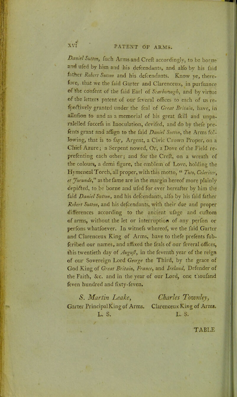 Daniel Sutton, fuch Arms and Creft accordingly, to be home and ufed by him and his defendants, and alfo by his faid father Robert Sutton and his defendants. Know ye, there- fore, that we the faid Garter and Clarenceux, in purfuance of the co'nfent of the faid Earl of Scarborough, and by virtue of the letters patent of our feveral offices to each of us re- flectively granted under the feal of Great Britain, have, in allufion to and as a memorial of his great fkill and unpa- ralelled fuccefs in Inoculation, devifed, and do by thefe pre- sents grant and affign to the faid Daniel Sutton, the Arms fol- lowing, that is to fay, Argent, a Civic Crown Proper, on a Chief Azure; a Serpent nowed, Or, a Dove of the Field re- prefenting each other; and for the Creft, on a wreath of the colours, a demi figure, the emblem of Love, holding the Hymeneal Torch, all proper, with this motto, Tuto, Celeritcr, et Jucundc as the fame are in the margin hereof more plainly depicted, to be borne and ufed for ever hereafter by him the faid Daniel Sutton, and his defendants, alfo bv his faid father Robert Sutton, and his defendants, with their due and proper differences according to the ancient ufage and cuftom of arms, without the let or interruption of any perfon or perfons whatfoever. In witnefs whereof, we the faid Garter and Clarenceux King of Arms, have to thefe prefents fub- fcribed our names, and affixed the feals of our feveral offices, this twentieth day of Augujl, in the feventh year of the reign of our Sovereign Lord George the Third, by the grace of God King of Great Britain, France, and Ireland, Defender of the Faith, &c. and in the year of our Lord, one t ioufand feven hundred and fixty-feven. S. Martin Leake, Charles Townley, Garter Principal King of Arms. Clarenceux King of Arms. L. S. L. S. TABLE