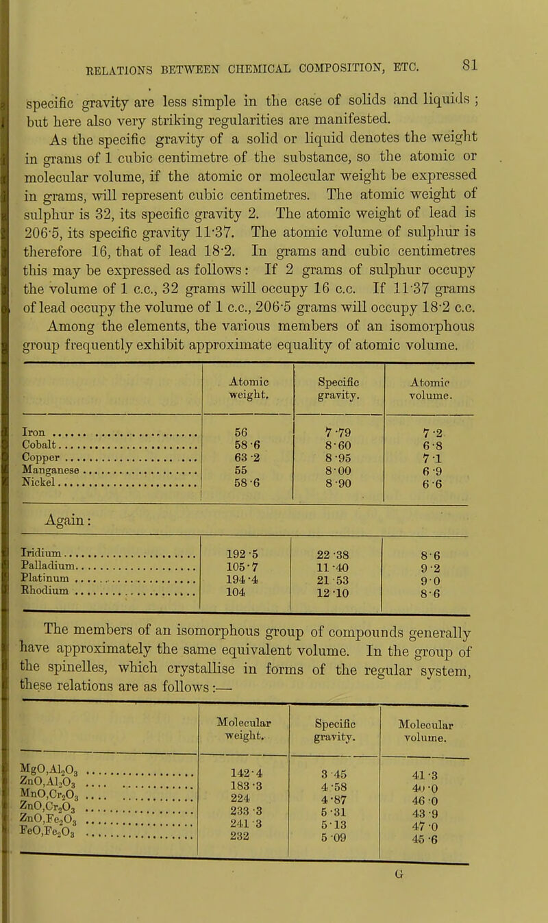 specific gravity are less simple in the case of solids and liquifls ; but here also very striking regularities are manifested. As the specific gravity of a solid or liquid denotes the weight in grams of 1 cubic centimetre of the substance, so the atomic or molecular volume, if the atomic or molecular weight be expressed in grams, will represent cubic centimetres. The atomic weight of sulphur is 32, its specific gravity 2. The atomic weight of lead is 206-5, its specific gravity 11-37. The atomic volume of sulphur is therefore 16, that of lead 18-2. In grams and cubic centimetres this may be expressed as follows: If 2 grams of sulphur occupy the volume of 1 c.c, 32 grams will occupy 16 c.c. If 11'37 grams of lead occupy the volume of 1 c.c, 206-5 grams will occupy 18-2 c.c. Among the elements, the various members of an isomorphous group frequently exhibit approximate equality of atomic volume. Atomic weight. Specific gravity. Atomic volume. 56 7-79 7-2 58-6 8-60 6-8 63 -2 8-95 7-1 55 8-00 6-9 58-6 8-90 6-6 Again: 192-5 22 -38 8-6 105-7 11 -40 9-2 194 -4 21 53 9-0 104 12-10 8-6 The members of an isomorphous group of compounds generally have approximately the same equivalent volume. In the group of the spineUes, which crystallise in forms of the regular system, these relations are as follows:— Molecular weight. Specific gravity. Molecular volume. MgO,Al„03 142-4 183-3 224 233 -3 241-3 41-3 4i i -Q 46-0 43-9 47 -0 45 -6 ZnO.ALOg 3 45 MnO.CrjOg 4-58 4-87 ZnO.CrjOj ZnO.FejOg 5-31 5-13 5 09 232