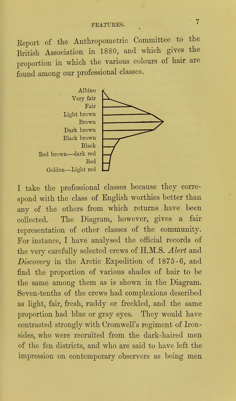 FEATURES. ' T Keport of the Anthropometric Committee to the British Association in 1880, and which gives the proportion in which the various colours of hair are found among our professional classes. Albino Very fair Fair Liglit brown Brown Dark brown Black brown Black Bed brown—dark red Bed Golden—Ligbt red I take the professional classes because they corre- spond with the class of English worthies better than any of the others from which returns have been collected. The Diagram, however, gives a fair representation of other classes of the community. For instance, I have analysed the official records of the very carefully selected crews of H.M.S. Alert and Discovery in the Arctic Expedition of 1875-6, and find the proportion of various shades of hair to be the same among them as is shown in the Diagram. Seven-tenths of the crews had complexions described as light, fair, fresh, ruddy or freckled, and the same proportion had blue or gray eyes. They would have contrasted strongly with Cromwell's regiment of Iron- sides, who were recruited from the dark-haired men of the fen districts, and who are said to have left the impression on contemporary observers as being men