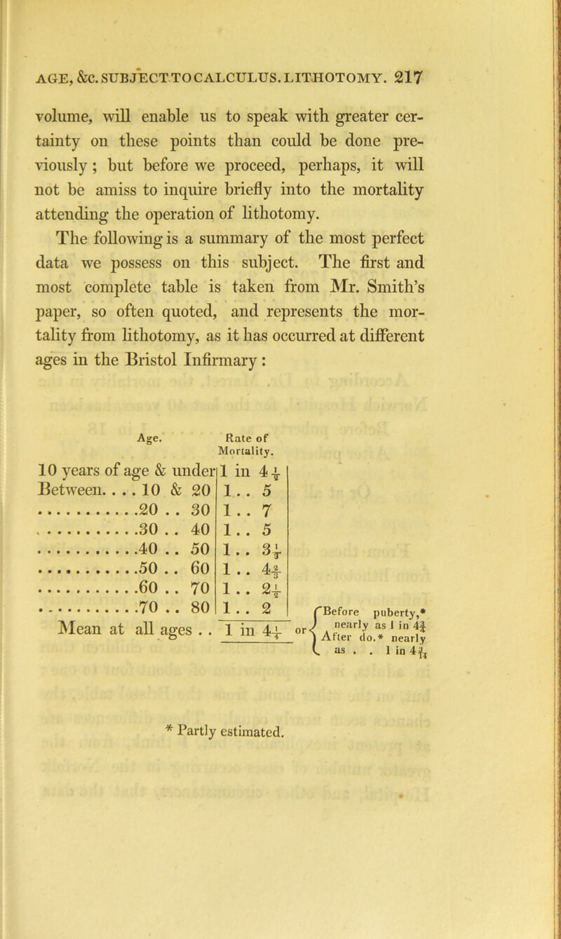 volume, will enable us to speak with greater cer- tainty on these points than could be done pre- viously ; but before we proceed, perhaps, it will not be amiss to inquire briefly into the mortality attending the operation of lithotomy. The following is a summary of the most perfect data we possess on this subject. The first and most complete table is taken from Mr. Smith’s paper, so often quoted, and represents the mor- tality from lithotomy, as it has occurred at different ages in the Bristol Infirmary: Age. Rate of Mortality. 10 years of age & under 1 in 4< > Between. . . . 10 & 20 1. . 5 • 30 1 . . 7 . .30 . • 40 1. . 5 . .40 . • 50 1.. 3; . .50 . • 60 1 .. 44- • 70 1 .. 2-i- . .70 . • 80 1.. 2 Mean at all ages . . 1 in 44 or TBefore puberty,* ) nearly as 1 in 4J ) After do.* nearly V. as . . 1 in 4$j * Partly estimated.