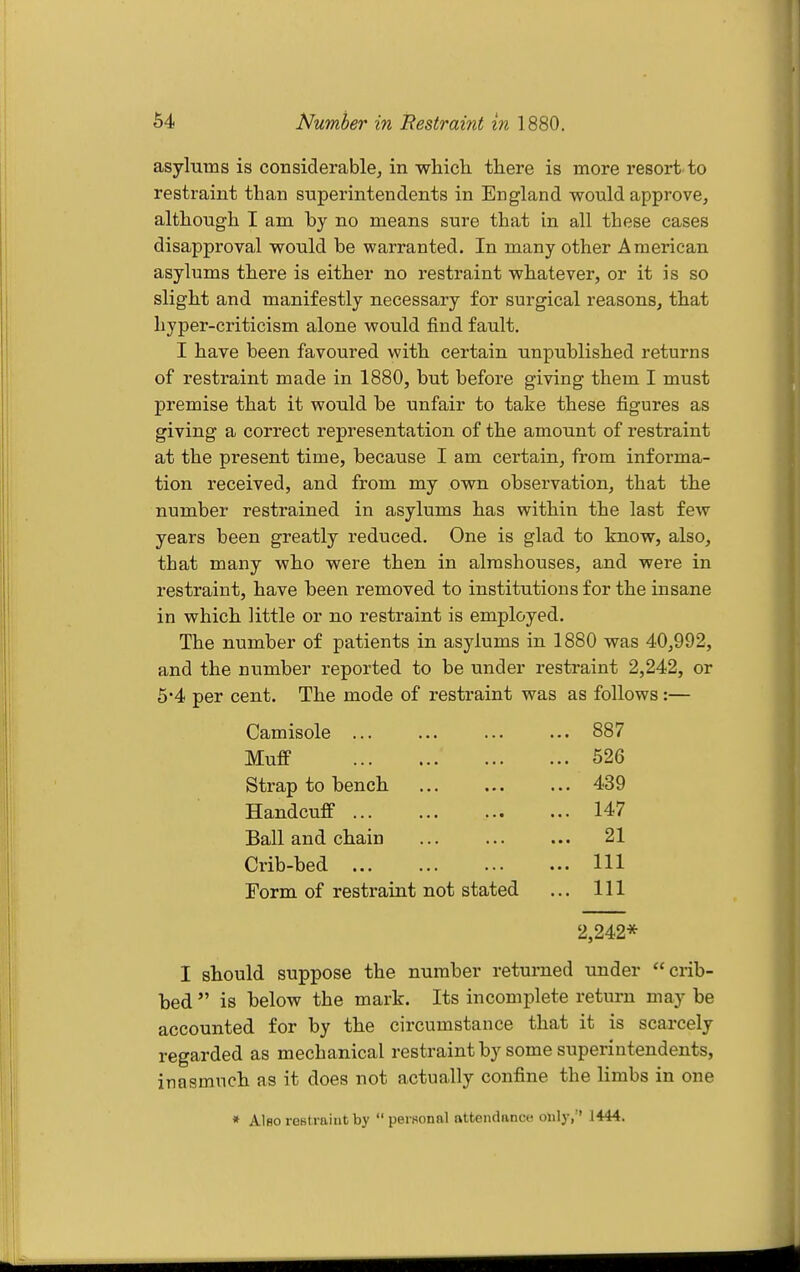 asylums is considerable, in which there is more resort to restraint than superintendents in England would approve, although I am by no means sure that in all these cases disapproval would be warranted. In many other American asylums there is either no restraint whatever, or it is so slight and manifestly necessary for surgical reasons, that hyper-criticism alone would find fault. I have been favoured vpith certain unpublished returns of restraint made in 1880, but before giving them I must premise that it would be unfair to take these figures as giving a correct representation of the amount of restraint at the present time, because I am certain, from informa- tion received, and from my own observation, that the number restrained in asylums has within the last few years been greatly reduced. One is glad to know, also, that many who were then in almshouses, and were in restraint, have been removed to institutions for the insane in which little or no restraint is employed. The number of patients in asylums in 1880 was 40,992, and the number reported to be under restraint 2,242, or 5*4 per cent. The mode of restraint was as follows:— Camisole ... ... 887 Muff ... 526 Strap to bench ... 439 Handcuff ... ... 147 Ball and chain ... 21 Crib-bed ... ... Ill Form of restraint not stated ... Ill 2,242* I should suppose the number returned under crib- bed  is below the mark. Its incomplete return may be accounted for by the circumstance that it is scarcely regarded as mechanical restraint by some superintendents, inasmuch as it does not actually confine the limbs in one * Also restraiut by  personal attendance only/' 1444.