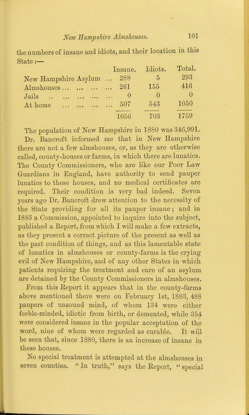 New Eamps/dre Almshouses. tlie numbers of insane and idiots, and their location in this State:— Insane. Idiots. Total. New Hampshire Asylum . .. 288 5 293 Almshouses .. 261 155 416 J cllls .• ••• 0 0 0 At home .. 507 543 1050 1056 703 1759 The population of New Hampshire in 1880 was 346,991. Dr. Bancroft informed me that in New Hampshire there are not a few almshouses, or, as they are otherwise called, county-houses or farms, in which there are lunatics. The County Commissioners, who are like our Poor Law Guardians in England, have authority to send pauper lunatics to these houses, and no medical certificates are required. Their condition is very had indeed. Seven years ago Dr. Bancroft drew attention to the necessity of the State providing for all its pauper insane; and in 1883 a Commission, appointed to inquire into the subject, published a Eeport, from which I will make a few extracts, as they present a correct picture of the present as well as the past condition of things, and as this lamentable state of lunatics in almshouses or county-farms is the crying evil of New Hampshire, and of any other States in which patients requiring the treatment and care of an asylum are detained by the County Commissioners in almshouses. From this Eeport it appears that in the county-farms above mentioned there were on February 1st, 1883, 488 paupers of unsound mind, of whom 134 were either feeble-minded, idiotic from birth, or demented, while 354 were considered insane in the popular acceptation of the word, nine of whom were regarded as curable. It will be seen that, since 1880, there is an increase of insane in these houses. No special treatment is attempted at the almshouses in seven counties.  In truth, says the Eeport,  special