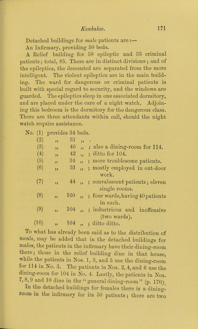 Detached buildings for male patients are :— An Infirmary, providing 50 beds. A Eelief building for 50 epileptic and 35 criminal patients; total, 85. These are in distinct divisions ; and of the epileptics, the demented are separated from the more intelligent. The violent epileptics are in the main build- ing. The ward for dangerous or criminal patients is built with special regard to security, and the windows are guarded. The epileptics sleep in one associated dormitory, and are placed under the care of a night watch. Adjoin- ing this bedroom is the dormitory for the dangerous class. There are three attendants within call, should the night watch require assistance. (1) provides 34 beds. (2) jj 31 J5 • (3) i> 46 33 s also a dining-room for 114. (4) )} 42 33 3 ditto for 104. (5) }) 34 33 3 more troublesome patients. (6) j> 31 33 3 mostly employed in out-door work. (7) )) 44 33 3 convalescent patients; eleven single rooms. (8) 33 160 33 3 four wards, having 40 patients in each. (9) 3> 104 33 3 industrious and inoffensiye (10) (two wards). >5 104 33 3 ditto ditto. To what has already been said as to the distribution of meals, may be added that in the detached buildings for males, the patients in the infirmary have their dining-room there; those in the relief building dine in that house, while the patients in Nos. 1, 3, and 5 use the dining-room for 114 in No. 3. The patients in Nos. 2,4, and 6 use the dining-room for 104 in No. 4. Lastly, the patients in Nos. 7,8,9 and 10 dine in the  general dining-room (p. 170) In the detached buildings for females there is a dining- room in the infirmary for its 50 patients; there are tvvo