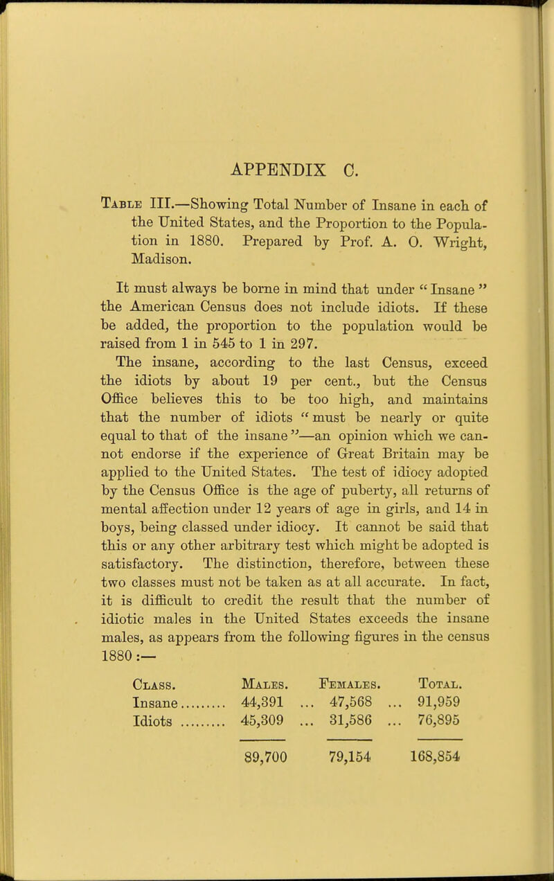Table III.—Showing Total Number of Insane in eacli of the United States, and the Proportion to the Popula- tion in 1880. Prepared by Prof. A. 0. Wright, Madison. It must always be borne in mind that under  Insane  the American Census does not include idiots. If these be added, the proportion to the population would be raised from 1 in 545 to 1 in 297. The insane, according to the last Census, exceed the idiots by about 19 per cent., but the Census Office believes this to be too high, and maintains that the number of idiots  must be nearly or quite equal to that of the insane —an opinion which we can- not endorse if the experience of Great Britain may be applied to the United States. The test of idiocy adopted by the Census Office is the age of puberty, all returns of mental affection under 12 years of age in girls, and 14 in boys, being classed under idiocy. It cannot be said that this or any other arbitrary test which might be adopted is satisfactory. The distinction, therefore, between these two classes must not be taken as at all accurate. In fact, it is difficult to credit the result that the number of idiotic males in the United States exceeds the insane males, as appears from the following figures in the census 1880 :— Class. Males. Females. Total. Insane 44,391 ... 47,568 ... 91,959 Idiots 45,309 ... 31,586 ... 76,895 89,700 79,154 168,854