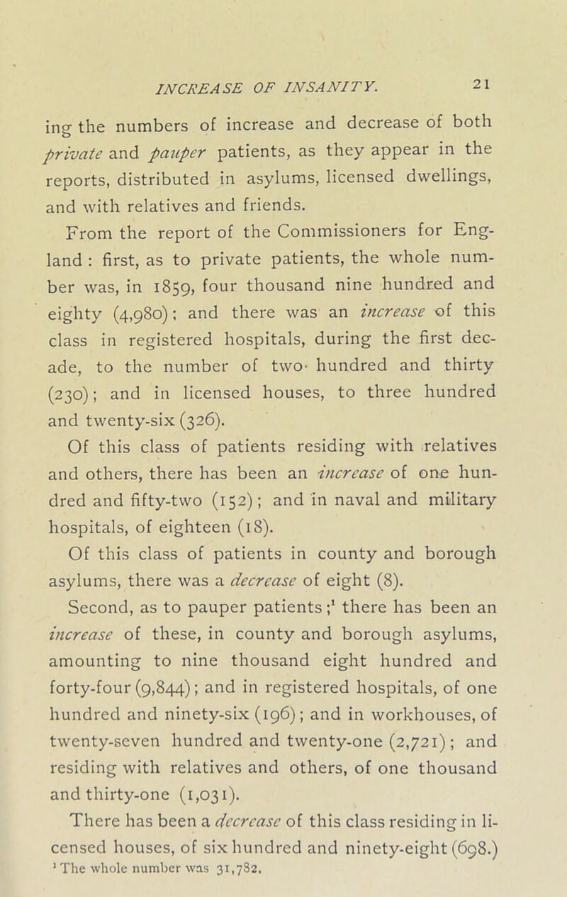 ino- the numbers of increase and decrease of both private and pauper patients, as they appear in the reports, distributed in asylums, licensed dwellings, and with relatives and friends. From the report of the Commissioners for Eng- land : first, as to private patients, the whole num- ber was, in 1859, f°ur thousand nine hundred and eighty (4,980); and there was an increase of this class in registered hospitals, during the first dec- ade, to the number of two- hundred and thirty (230); and in licensed houses, to three hundred and twenty-six (326). Of this class of patients residing with relatives and others, there has been an increase of one hun- dred and fifty-two (152); and in naval and military hospitals, of eighteen (18). Of this class of patients in county and borough asylums, there was a decrease of eight (8). Second, as to pauper patientsthere has been an increase of these, in county and borough asylums, amounting to nine thousand eight hundred and forty-four (9,844); and in registered hospitals, of one hundred and ninety-six (196); and in workhouses, of twenty-seven hundred and twenty-one (2,721); and residing with relatives and others, of one thousand and thirty-one (1,031). There has been a decrease of this class residing in li- censed houses, of six hundred and ninety-eight (698.) 1 The whole number was 31,782,