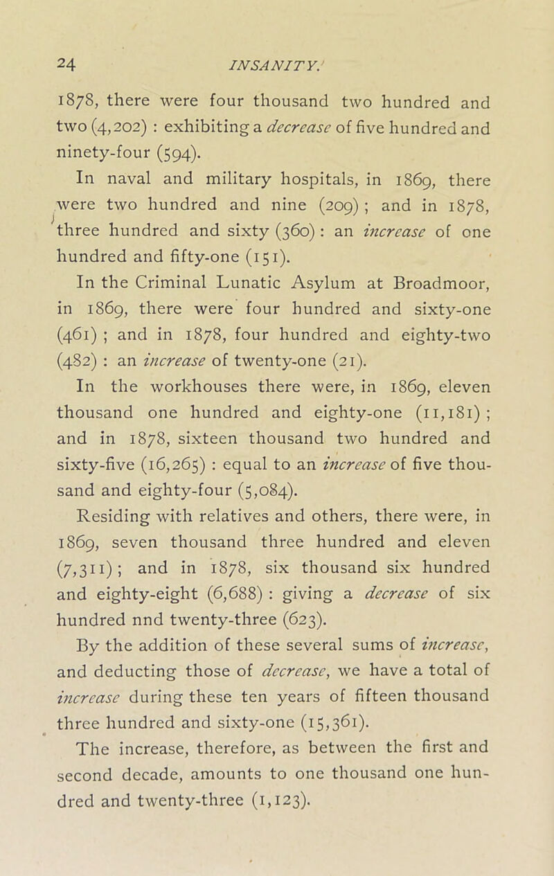 1878, there were four thousand two hundred and two (4,202) : exhibiting a decrease of five hundred and ninety-four (594). In naval and military hospitals, in 1869, there were two hundred and nine (209) ; and in 1878, three hundred and sixty (360): an increase of one hundred and fifty-one (151). In the Criminal Lunatic Asylum at Broadmoor, in 1869, there were four hundred and sixty-one (461) ; and in 1878, four hundred and eighty-two (4S2) : an increase of twenty-one (21). In the workhouses there were, in 1869, eleven thousand one hundred and eighty-one (11,181) ; and in 1878, sixteen thousand two hundred and sixty-five (16,265) : equal to an increase of five thou- sand and eighty-four (5,084). Residing with relatives and others, there were, in 1869, seven thousand three hundred and eleven (7,311); and in 1878, six thousand six hundred and eighty-eight (6,688) : giving a decrease of six hundred nnd twenty-three (623). By the addition of these several sums of increase, and deducting those of decrease, we have a total of increase during these ten years of fifteen thousand three hundred and sixty-one (15,361). The increase, therefore, as between the first and second decade, amounts to one thousand one hun- dred and twenty-three (1,123).