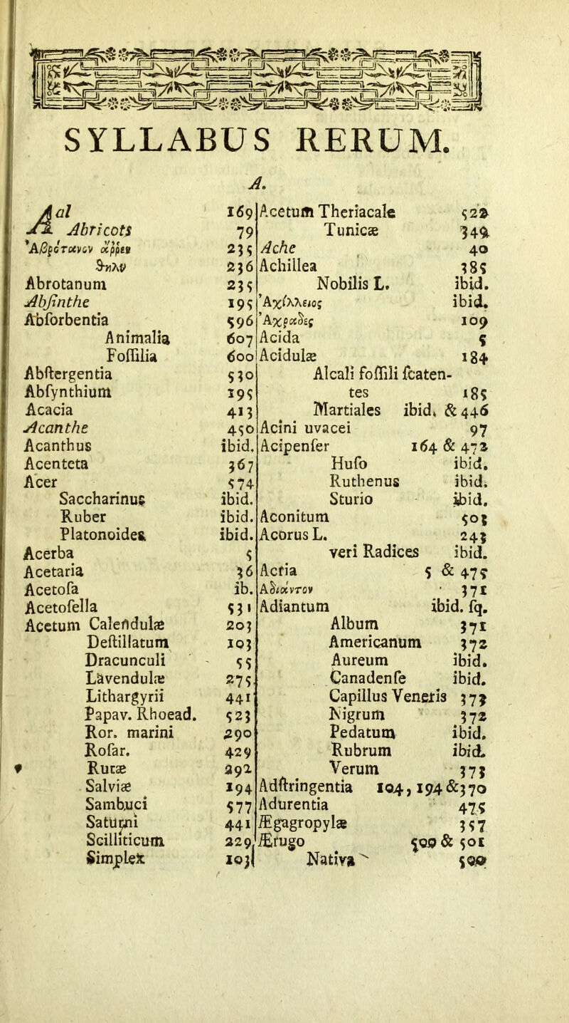 A. Aal 169 Acetum Theriacale S2S Ju. Abricots 79 Tunics ?4* *A/3for«>isv «pp«» 235 Ache 40 AhAV 236 Achillea 385 Abrotanum 233 Nobilis L. ibid. Abjinthc 199 ’A %fa.As<e; ibid. Abforbentia <196 ’A%f xhf 109 Animalia 607 Acida 5 Foflilia 600 Aciduls 184 Abftergentia S3© Alcali foffili fcaten- Abfynthiunt 199 tes 185 Acacia 413 Martiales ibid, £446 Acanthe 4SO Acini uvacei 97 Acanthus ibid. Acipenfer 164 & 47 z Acenteta 567 Hufo ibid. Acer 574 Ruthenus ibid. Saccharinue ibid. Sturio isbid. Ruber ibid. Aconitum 50? Platonoides. ibid. Acorus L. 241 Acerba 5 veri Radices ibid. Acetaria ?6 Acria 5 & 475 Acetofa ib. A Wvrov • 371 Acetofella 5 3' Adiantum ibid. fq. Acetum Caleftduls 203 Album 371 Deftillatum 103 Americanum xnz Dracunculi S3 Aureum ibid. L&venduls 279, Canadenfe ibid. Lithargyrii 441 Capillus Veneri3 37$ Papav. Rhoead. 523 Nigrum 372 Ror. marini 290 Pedatum ibid. Rofar. 429 Rubrum ibid. Ruts 291 Verum 37? Salvis 194 Adftringentia 104 I94&370 Sambuci 577 Adurentia 475 SatUpi 441 iEgagropyls 357 Scilliticum 229, iErugo $Q0 & 50C Simplex 103J Nativa ^ s«.®