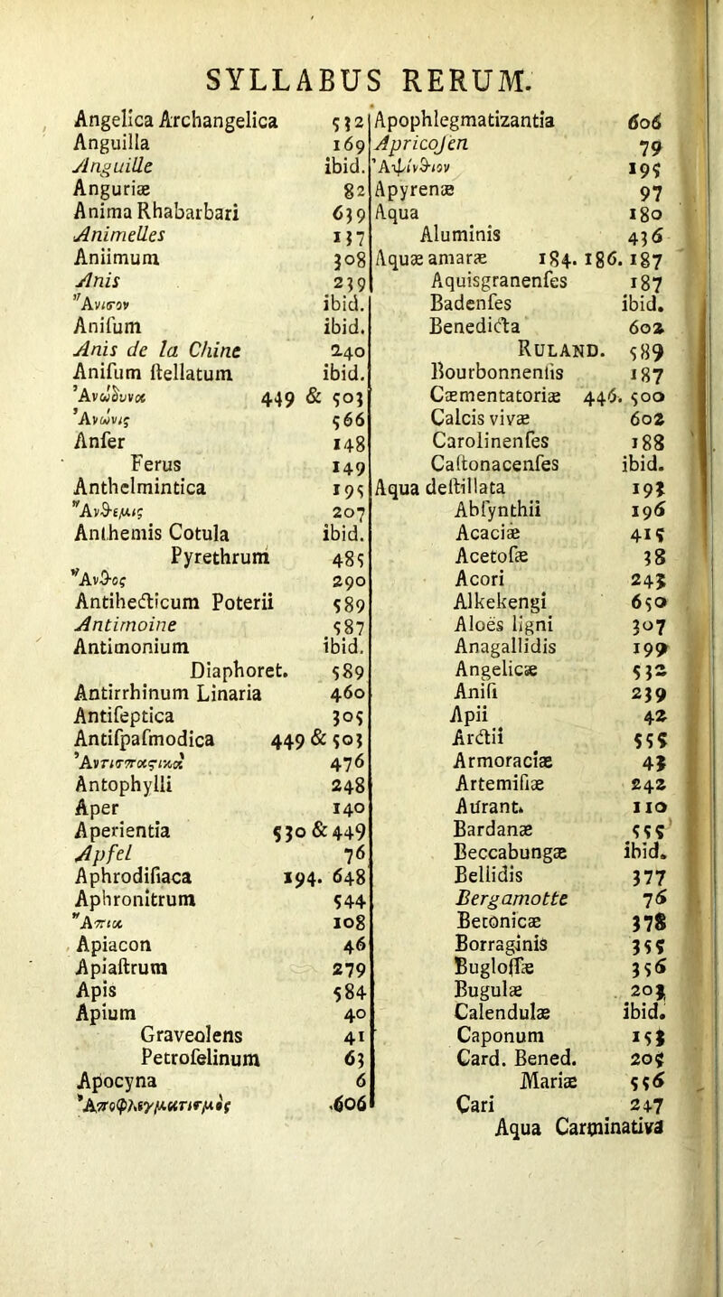Angelica Archangelica Anguilla AnguiUe Anguriae Anima Rhabarbari AnimeU.es Aniimum Anis ”Avitrov Anifum Anis de la Chine Anifum Rellatum ’Avwv/j Anfer Ferus Anthelmintica A vS-i/Ouj Anlhemis Cotula Pyrethrum VA vD-o; Antihe&icum Poterii Antirnoine Antimonium Diaphoret. Antirrhinum Linaria Antifeptica Antifpafmodica ’Avns-w«9-i-/4£« Antophylli Aper Aperientia Apfel Aphrodifiaca Aphronltrum Attic*. Apiacon Apiaftrum Apis Apium Graveolens Petrofelinum Apocyna 6 *AvoQMyfiMrirttif .606 606 79 19? 97 180 Aluminis 436 amarae 184. 186.187 Aquisgranenfes /87 Badenfes ibid. Benedicta 60» Ruland. 589 Bourbonnenlis 187 CcEmentatoriae 446. 500 Calcis vivae 602 Carolinenfes 188 Caftonacenfes ibid. deltillata 19? Abfynthii 196 Acaciae 4i? Acetofae ?8 Acori 24J Alkekengi 650 Aloes ligni 107 Anagallidis 1991 Angelic» S?2 AniQ 2J9 Apii 42 Ardtii SS? Armoraciae 45 Artemifiae 242 Atfrant. no Bardanae /S5 Beccabungas ibid. Bellidis 377 Bergamotte 76 Betonicae 378 BorraginiS 3S? BuglofPe 3S<S Bugulae 2°1 Calendulas ibid. Caponum isi Card. Bened. 20? Marias ss<* Cari 247 Aqua Carminative SYLLABUS RERUM. St2 l69 ibid. 82 639 in jo8 2?9 ibid, ibid. 2.40 ibid. 449 & S°3 96 6 148 149 I9S 207 ibid. 48 s 290 589 S 87 ibid. S89 460 449 & 47 6 248 140 530&4+9 76 194. 648 S44 108 46 279 584 40 41 6? Apophlegmatizantia ApricqJen ’AifAS-isv Apyrenae Aqua