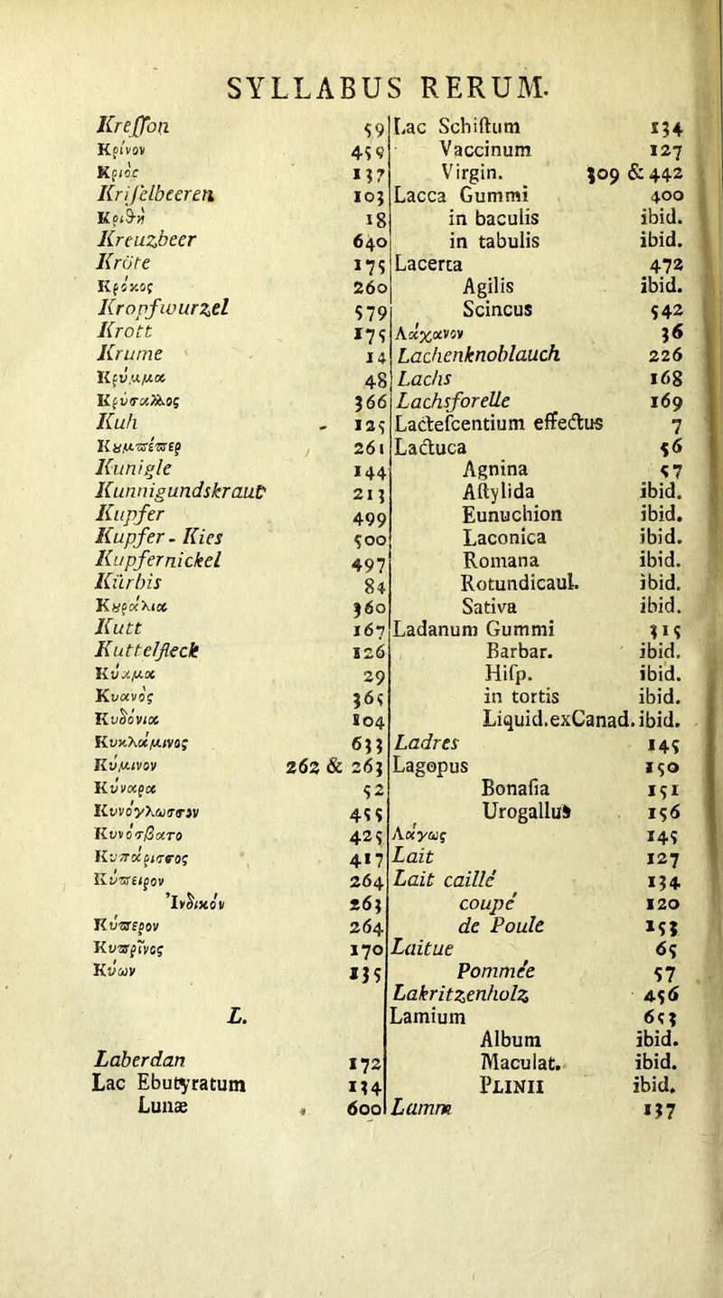 Ereffon Kfi'vav Kf toe Erifelbeereti K<u9->) Krcuzbccr Erote Jlfy-o; Kropfwurzel Krott Er ume 1l[V,U/UX Eu/i Ii y.uOTsrep Eunigle Eunnigundskraut Eupfer Eupfer - Kies Eupfer nickel Eiirbis KypaXict Eutt Euttclfledt KvxfJix Kvavo; K v (io vix K vy.Xxfjt.ivai KvfiUVOV Ilvvxpx Kvvo yXuinriv Kvvot/3xto IfolTTXOiireOS iiv-ailQOV ’ivcl/jtdi/ Kvsrrpov Kvssfvos Kvccv 99 49 9 «37 IOJ i8 640 *73 26o S 79 I7S 14 48 366 ia? 261 144 213 499 500 497 84 360 167 126 29 3<>9 S04 «3? 262 & 263 92 499 42 S 417 264 26; 264 170 *3? £. Laberdan Lac Ebutyratum Lunae 172: 134 600 Lac Schifhim Vaccinum Virgin. Lacca Gummi in baculis in tabulis Lacerta Agilis Scincus Axxxvov Lachenknoblauch Lacks Lachsforelle Ladefcentium effedtus Lactuca Agnina A Ityli da Eunuchioti Laconica Romana RotundicauL Sativa Ladanum Gummi Barbar. Hifp. in tortis 134 127 309 & 442 400 ibid. ibid. 472 ibid. 942 36 226 168 169 7 56 97 ibid. ibid. ibid. ibid. ibid. ibid. 3G ibid. ibid. ibid. Ladres Lagopus Liquid.exCanad. ibid. 149 Bonafia Urogallui A cry cc$ Lait Lait caillc coupe de Poule Laitue Pomme’e Lakritzenholz Lamium Album Maculat. Plinii Lamm i^o 191 196 149 127 134 120 293 69 97 49 6 6<? ibid, ibid, ibid. *37 Lamm