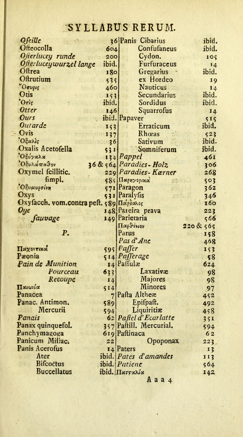 OJtiUe ?6 Panis Cibarius ibid. Oltcocolla 604 Confufaneus ibid. Ojierlucey runde 200 Cydon. IO* OJler/uceywurzel lange ibid. Furfuraceus '4 Oflrea 180 Gregarius - ibid. Oftrutium n? ex Hordeo 19 wOovgi; 460 Nauticus 14 Otis M? Secundarius ibid. ’Or!j ibid. Sordidus ibid. Otter 146 Squarrofus 14 Ours ibid. Papaver ns Outarde in Erraticum ibid. Ovis 157 Rhoeas 52? 'Ot-uh); ?6 Sativum ibid. Oxalis Acetofella n> Somniferum ibid. ’OfvyxXx M4 Pappel 461 O^V\U1ff0cB-0V & 564 Paradies- Holz 306 Oxymel fcillitic. 229 Parodies- Kcerner 268 fimpi. ?8S UoipnvopiyiK $°? ?7i Paragon 362 Oxys S?i Paralyfis 346 Oxyfacch. vom.contra peft. 589 ncifcjoikos 160 Oye 148 Pareira prava 223 fauvage 149 Parietaria 566 rFiXfS-swov 220 & $6<; P. Parus i$8 Pas d’Ane 468 n«xovr<xc« 99? PaJJ'er in Paeonia 514 P affer age $8 Pain de Munition 14 Paffulae 624 Pourceau 63 Laxativae 98 Recoupe 14 Majores 98 IIiXKUViee S14 Minores 97 Panacea 7 Pafta Altheae 4S2 Panac. Antimon. 589 Epifpaft. 492 Mercurii $94 Liquiritiae 498 Tanais 62 Paflcl d’Ecar latte ?n Panax quinquefol. 3S7 Paftill. Mercurial. 594 Panchymagoga 619 Paftinaca 62 Panicum Miiiac; 22 Opoponax 223 Panis Acerofus 14 Paters ij Ater ibid. Pates d’amandes n? Bifcodtus ibid. Patie ne 564 Buccellatus ibid.\HxttuXicc 142