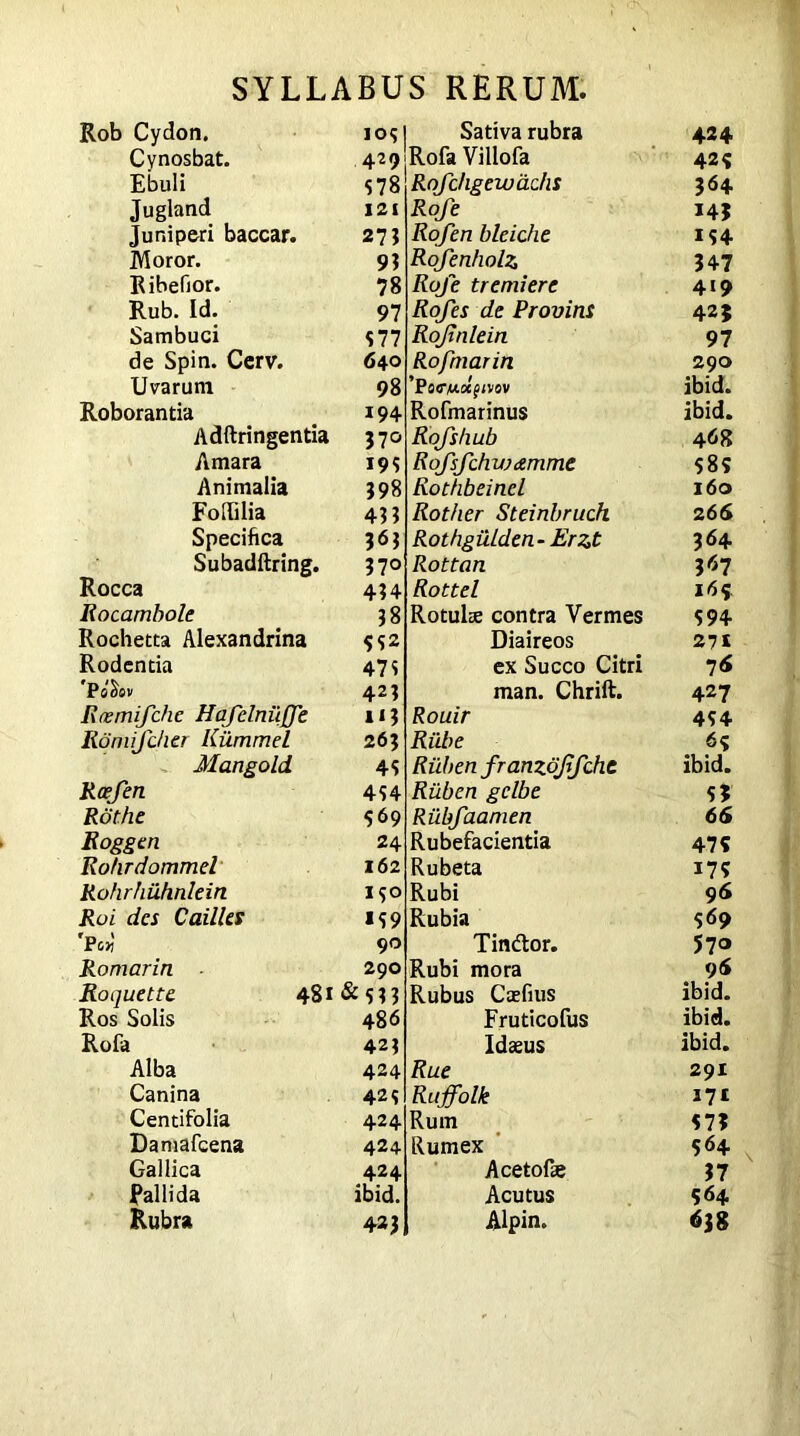 Rob Cydon. io<> Sativa rubra 424 Cynosbat. 429 Rofa Villofa 425 Ebuli s 78 Rof digero adis 364 Jugland 121 Rofe 143 Juniperi baccar. 271 Rofen bleiche *54 Moror. 9? Rofenholz 347 Ribefior. 78 Rufe tremierc 419 Rub. Id. 97 Rofes de Provins 425 Sambuci S 77 Rojlnlein 97 de Spin. Cerv. 640 Rofmarin 290 Uvarum 98 'Po<r/motpivov ibid. Roborantia 194 Rofmarinus ibid. Adftringentia 37° Rofs/iub 46R Amara *95 Rofsfchwamme 58? Animalia 398 Rothbeincl 160 Folli lia 43 3 Rother Steinbruch 266 Specifica 363 Rothgillden - Erzt 364 Subadftring. 370 Rottan 367 Rocca 434 Rottel 165 Rocambole 38 Rotuhe contra Vermes 594 Rochetta Alexandrina 55 2 Diaireos 27* Rodentia 475 ex Succo Citri 7<J ’Pofiov 423 man. Chrift. 427 Rcemifche Hafelniiffe *«? Rouir 454 Romifdier Kummel 26? Rube 65 Mangold 45 Ruben franzdffche ibid. Reef en 454 Rilben gclbe 53 Rothe 569 Rilbfaanien 65 Roggen 24 Rubefacientia 475 Rohrdommel 162 Rubeta *7? Ro/irhiifinlein 150 Rubi 95 Rui des Cailles *59 Rubia 5<59 'P 6« 90 Tindtor. 570 Romarin 290 Rubi mora 95 Roquet te 48i&$?3 Rubus Ccefius ibid. Ros Solis 486 Fruticofus ibid. Rofa 42? Idaeus ibid. Alba 424 Rue 291 Canina 425 Ruffolk 171 Centifolia 424 Rum 57? Damafcena 424 Rumex 564 Gallica 424 Acetofae 37 fallida ibid. Acutus 564 Rubra 423 Alpin. 6J8