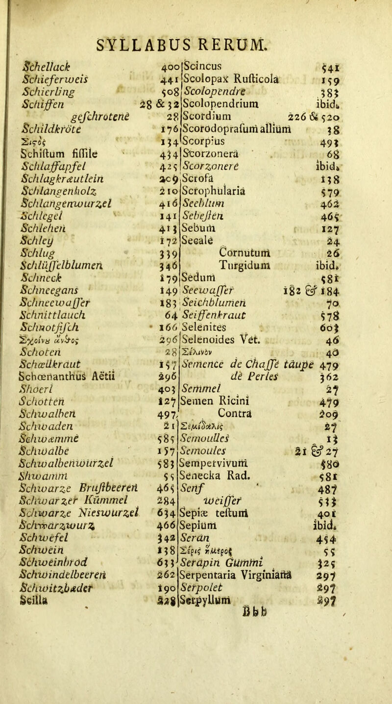 Schellack Schieferweis Schi cr ling Sdiiffen gcfchroteni Sdiildkrdtt Schiftum fifllte Sdilaffapfel Sdilagkrttutleln Sdilangenholz Sdilangenwurzcl Schlcgel Sdileheh Schley Schlug Sc/iluffelblumeh Schneck Sdincegans Schnecw affer Schnittlauch Sdmotfifdi S dio teri Schcdlkraut Schoerianthus Aetii Shoerl Sdiotteh Schwalhen Sdnvaden Sdiwcemmt Schwalbe SdiwalbenWUrzel Shwamnl Sdnvarze Brujlbeereri Sdiwarzer Kiimmel Schwarze Nieswurzd SdnvarzwurZ Schwefel Schwein SdiweinbrOd Schwindelbeereri Sdiwitzb*det Scilla 400 Scincus 941 441 Scolopax Rufticola 908 Scolopendre .383 28 & 32 Scolopendrium ibidi 28 Scordium 226 & <20 176 Scorodoprafum allium 38 134 Scorpius 491 434 S'corzonera 68 42 ^ \Scorzoneri ibid» ac 9 Scrofa 138 2 IO Scfophuiaria 179 416 Seeblum 462 141 Sebcjlen 46? 4*3 Sebum 127 172 Seeald 24 339 Cornutum 26 346 Turgidum ibid* i 79 Sedum 98* 149 Seewaffef i82 Sfi84 18 3 i Seichblumen 7° 64 Seiffenhraut 978 166 Selenites 603 296 Selenoides Vut. 46 28 *97 296 40? 127 497, 21 981 i57 983 9 S 461 284 634 466 342 m 6U 262 i9o S28 Sihivdv 40 Semcncc de Chaff e taupe 479 di Perles 362 Senimel 2? Semen Ricini 479 Contra 209 SfAUciotAi? 27 SemouIIcs _ i 3 Se/noules 2i&f27 Sempervivum $8o Senecka Rad. 581 Serif ' 487 wciffer 533 Sepis telluni 401 Sepium ibid* Ser an 434 Sspi; rtttgo$ 55 Serapin Gumini 325 Serpentaria Virginian^ 297 Serpolet 297 Serpyllum _ 897 Bbb