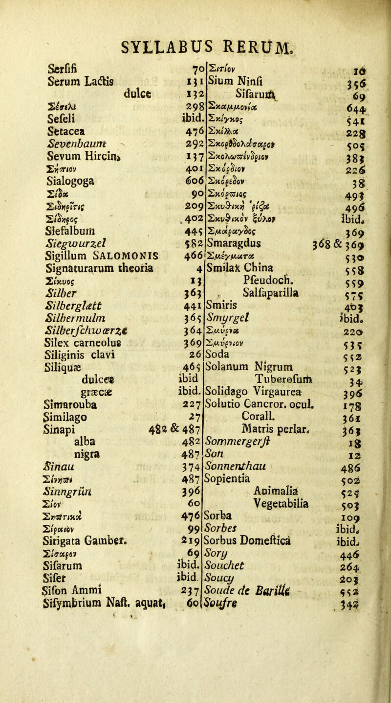 Sana Serum La&is dulce SeViX* Sefeli Setacea Sevenbaum Sevum Hircin» Sialogoga 2/S* 2SiS»etr»f 2/S>jf os Siefalbum Siegwurzel Sigillum Salomonis Signaturarum theoria 2/k-jo? Silber Silberglstt Silbermulm Silberfchwoerzt Silex carneolus Siliginis clavi Siliquas dulcce graecar Simarouba Similago Sinapi 48 3 alba nigra Sinau 2/vjjot Sinngriin 2/ov 2»tfnx* 2 /f«wv Sirigata Gamfaer. 2iVaj>0v Sifarum Sifer Sifon Ammi Sifymbrium Nafl. aquati 7° 1 i1 *3* 298 ibid. 476 292 i?7 401 606 90 209 402 445 582 466 4 I? 441 365 364 369 2/r/oy Sium Ninfi Sifarurf^ '2nxy.fA.ovix 2y.iyy.0q 2 k/AR* 2xof}SoX^fl-«fo> 2)toA«OT£vcfgjoy 2xof^o» Sxofe^ow 2xofOTis; 2jtu9-«t»J '(!& 2xv&jxcv 2/w«peo'&5f Smaragdus 2 ytyyxrx Smilai China Pfeudoch. Salfaparilla Smiris Smyrgel 2yv(vx 2yv(viov 26 46 s ibid ibid. 227 ■27 & 487 482 487 974 487 396 60 476 99 219 «9 rbid. ibid 237 60 Soda Solanum Nigrum Tuberofurti Solidago Virgaurea Solutio Cancror. ocul. Corail. Matris periar. Sommergerji Son Sonnenthau Sopientia Animalid Vegetabilia Sorba Sorbes Sorbus Domeftica Sory Souchet Soucy Soude de Baritte Seujre id 30 69 644 54« 223 5°5 38? 22 6 38 493 49<j ibid* 369 &369 530 55 8 559 575 ,40? Jbid. 220 535 5?2 52? 34 395 178 361 363 18 12 486 502 529 50? 109 ibid* ibid* 446 264 2o; 55» , 34*