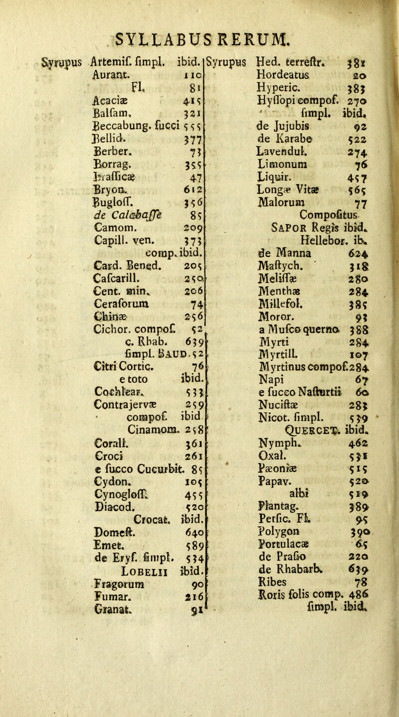 Syrupus Artemif. fimpl. ibid. Syrupus Hed. fcerreftr. 58* Aurant. 1 IO Hordeatus 20 FI 81 Hyperic. m Acaciae 4*? Hyffopi compof. 270 Balfam, 321 fimpl. ibid. Beccabung. fucci 5 s $ de Jujubis 92 Bellid. 377 de Karabe ? 22 Berber. 7? Lavendul. 274 Borrag. 3?S Limonum 76 Irradi cae 47 Liquir. 4? 7 Bryon. 612 Longae Vitee 569 Buglofl*. ??<5 Malorum 77 de CalebaJJe 8? Compofitus Camom. 209 Sapor Regis ibid. Capill. ven. 373 Hellebor. ib. eorap. ibid. de Manna 624 Card. Bened. 2os Maftycb. 318 Cafcarill. 2SO Meliflee 280 Cent, min* 206 Menthas 284 Ceraforutn 74 MiUefol. 38? Chinae 246 Moror. 93 Cichor. compof. ?2 a lYlufcoquerno 388 c. Rbab. 6 39 Myrti 284 fimpl. Baud, s 2 ■ Myrtili. 107 Citri Cortic. i Myrtinuscompof.284. e toto ibid. Napi 67 Cochlear. ?33 e fucco Nafturtii 60 Contrajervs 2S9 Nuciftae 28? • compof. ibid ! Nicot. fimpl. ?39 Cinamom. 2s8 ! Quercea, ibid. CoralL 361 Nymph. 462 Croci 261 Oxal. 931 e fucco Cucurbit. 8? Paeoniae ?i? Cydon. i°? Fapav. 520 CynoglofR 4?S albt ?I9 Diacod. ^20 Plantag. 389 Crocat ibid. Perfic. FL 9? Domeft. 640 Polygon 39a Emet. 589 Portulacae 6? de Eryf. fimpl. ??4 1 de Pra&o 220 Lobelii ibid. de Rhabarb, 639 Fragorum 90 Ribes 78 Fumar. 216 Rons fobs comp. 486 Gianat 9*