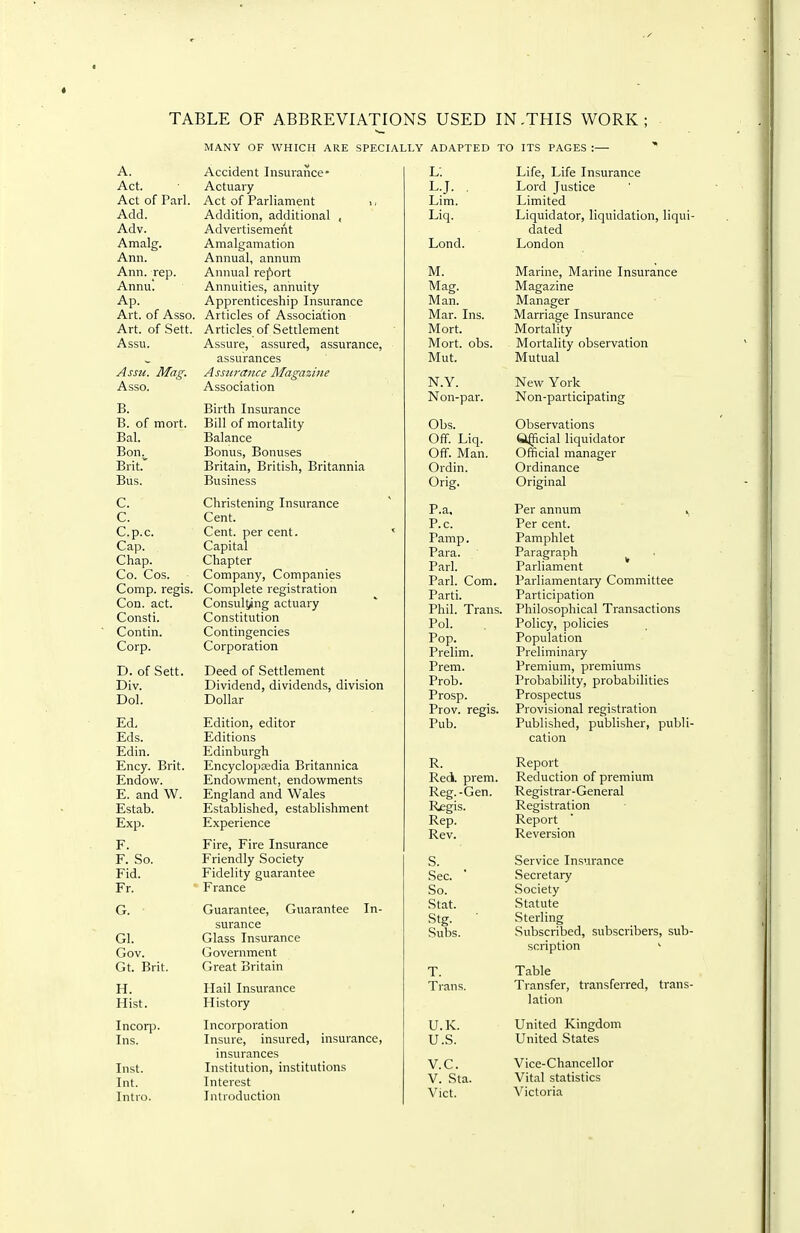 TABLE OF ABBREVIATIONS USED IN .THIS WORK MANY OF WHICH ARE SPECIALLY ADAPTED TO ITS PAGES :- A. Accident Insurance- Act. Actuary- Act of Pari. Act of Parliament i, Add. Addition, additional , Adv. Advertisement Amalg. Amalgamation Ann. Annual, annum Ann. Tep. Annual ref)ort Annu! Annuities, aniiuity Ap. Apprenticeship Insurance Art. of Asso. Articles of Association Art. of Sett. Articles of Settlement Assu. Assure, assured, assurance, assurances Assu. Mag. Assurance Magazme Asso. Association B. Birth Insurance B. of mort. Bill of mortality Bal. Balance Bon^ Bonus, Bonuses Brit. Britain, British, Britannia Bus. Business C. Christening Insurance C. Cent. C. p.c. Cent, per cent. Cap. Capital Chap. Chapter Co. Cos. Company, Companies Comp. regis. Complete registration Con. act. Considtsng actuary Consti. Constitution Contin. Contingencies Corp. Corporation D. of Sett. Deed of Settlement Div. Dividend, dividends, division Dol. Dollar Ed. Edition, editor Eds. Editions Edin. Edinburgh Ency. Brit. Encyclopajdia Britannica Endow. Endowment, endowments E. and W. England and Wales Estab. Established, establishment Exp. Experience F. Fire, Fire Insurance F. So. Friendly Society Fid. Fidelity guarantee Fr. ' France G. • Guarantee, Guarantee In- surance Gl. Glass Insurance Gov. Government Gt. Brit. Great Britain H. Hail Insurance Hist. History Incorp. Incorporation Ins. Insure, insured, insurance, insurances Inst. Institution, institutions Int. Interest Intro. Introduction L'. Life, Life Insurance L.J. . Lord Justice Lim. Limited Liq. Liquidator, liquidation, liqui dated Lond. London M. Marine, Marine Insurance Mag. Magazine Man. Manager Mar. Ins. Marriage Insurance Mort. Mortality Mort. obs. Mortality observation Mut. Mutual N.Y. New York Non-par. Non-participating Obs. Observations Off Liq. ft^cial liquidator Off. Man. Official manager Ordin. Ordinance Orig. Original P.a. Per annum ' ^ P.c. Per cent. Pamp. Pamphlet Para. Paragraph ^ Pari. Parliament Pari. Com. Parliamentary Committee Parti. Participation Phil. Trans. Philosophical Transactions Pol. Policy, policies Pop. Population Prelim. Preliminary Prem. Premium, premiums Prob. Probability, probabilities Prosp. Prospectus Prov. regis. Provisional registration Pub. Published, publisher, publi cation R. Report Red. prem. Reduction of premium Reg.-Gen. Registrar-General Regis. Registration Rep. Report Rev. Reversion S. Service Insurance Sec. ' Secretary So. Society Stat. Statute Stg. Sterling Subs. Subscribed, subscribers, sub scription ^ T. Table Trans. Transfer, transferred, trans lation U.K. United Kingdom U.S. United States V.C. Vice-Chancellor V. Sta. Vital statistics Vict. Victoria