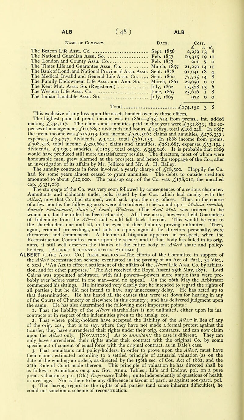 Name of Company. Date. Cost. £ s. d. The Beacon Life Assu. Co Sept. 1856 2,239 I3 8 The National Guardian Assu. So Feb. 1857 16,315 19 ii The London and County Assu. Co Feb. 1857 201 7 o The Times Life and Guarantee Assu. Co March, 1857 21,250 14 11 The Banlc of Lond. and National Provincial Assu. Asso. Sept. 1858 91,641 18 4 The Medical Invalid and General Life Assu. Co Sept. i860 77,735 14 8 The Family Endowment Life Assu. and Ann. So. ... March, 1861 22,650 o o The Kent Mut. Assu. So. (Registered) July, 1862 15,528 13 6 The Western Life Assu. Co June, 1865 25,616 i 8 The Indian Laudable Assu. So July, 1865 972 o o Total ;^274,i52 3 8 This exclusive of any loss upon the assets handed over by those offices. The highest point of prem. income was in 1866—;^33i,7i4 from prems., int. added mailing ;f344,117. The claims and annuities paid in that year were ;!^33i,833; the ex- penses of management, ;^6o, 789 ; dividends and bonus, ;i^i3,625, total ^^406,248. In 1867 the prem. income was .^317,033, total income ^{^329,506; claims and annuities, ;r^278,339 ; expenses, £tt„'J']T, dividends, ;^9,04l, total ^361,159. In 1868 income from prems. ^308,318, total income ;^320,66i ; claims and annuities, ;^28i,687, expenses ;^53,194 ; dividends, ;^9,039; sundries, ;^ii25 ; total outgo, ;^345,046. It is probable that 1869 would have produced still more unsatisfactory results. The directors, most of whom were honourable men, grew alarmed at the prospect, and hence the stoppage of the Co., after an investigation of its affairs by Mr. Jellicoe and Mr. A. H. Bailey. The annuity contracts in force involved a yearly charge of ^18,500. Happily the Co. had for some years almost ceased to grant annuities. The debts to outside creditors amounted to about ;^20,ooo. The paid-up cap. of the Co. was ;^I78,0II, the uncalled cap. ^331.089- The stoppage of the Co. was very soon followed by consequences of a serious character. Annuitants and claimants under pols. issued by the Cos. which had amalg. with the Albert, now that Co. had stopped, went back upon the orig. offices. Thus, in the course of a few months the following asso. were also ordered to be wound up :—Medical htvalid. Family Endowmetit, Batik of Loud., Western. (The Ji'ent Mut. was ordered to be wound up, but the order has been set aside). All these asso., however, held Guarantees of Indemnity from the Albert, and would fall back thereon. This would be ruin to the shareholders one and all, in the event of their liability proving unlimited. Then, again, criminal proceedings, and suits in equity against the directors personally, were threatened and commenced. A lifetime of litigation appeared in prospect, when the Reconstruction Committee came upon the scene ; and if that body has failed in its orig. aims, it still well deserves the thanks of the entire body of Albei-t share and policy- holders. [Albert Reconstruction Scheme.] ALBERT (Life Assu. Co.) Arbitration.—The effiDrts of the Committee in support of the Albert reconstruction scheme eventuated in the passing of an Act of Pari., 34 Vict., c. xxxi , An Act to effect a settlement of the affairs of the Albert Life Assu. Co. by arbitra- tion, and for other purposes. The Act received the Royal Assent 25th May, 1871. Lord Cairns was appointed arbitrator, with full powers—powers more ample than were pro- bably ever before vested in one man—and no appeal. On the 26th May the Arbitrator commenced his sittings. He intimated very clearly that he intended to regard the rights of all parties ; but he did not intend to have any unnecessary delay. He has acted up to that determination. He has heard all the causes that were set down for hearing in any of the Courts of Chancery or elsewhere in this country ; and has delivered judgment upon the same. He has also determined the following most important points : 1. That the liability of the Albert shareholders is not unlimited, either upon its ins. contracts or in respect of the indemnities given to the amalg. cos. 2. That where policy-holders have accepted the liability of the Albert in lieu of any of the orig. cos., that is to say, where they have not made a formal protest against the transfer, they have surrendered their rights under their orig. contracts, and can now claim upon the Albert only. [Novation.] As to annuitants the case is different. They can only have surrendered their rights under their contract with the original Co. by some specific act of consent of equal force with the original contract, as in Dale's case. 3. That annuitants and policy-holders, in order to prove upon the Albert, must have their claims estimated according to a settled principle of actuarial valuation (as on the date of the winding-up order), as directed by the 158th sec. of Cos. Act of 1862, and the 25th Rule of Court made thereon. This principle of valuation he has directed shall be as follows : Annuitants on 4 p. c. Gov. Annu. Tables ; Life and Endow, pol. on a pure prem. valuation 4 p.c. (Old) Experience'Y^X^ ; quite independently of questions of health or over-age. Nor is there to be any difference in favour of parti, as against non-parti, pol. 4. That having regard to the rights of all parties (and some inherent difficulties), he could not sanction a scheme of reconstruction.