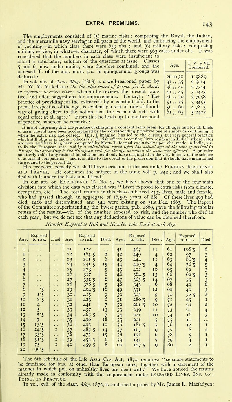 Age. T. V. & VI. Combined. 26 to 30 31 35 36 40 41 45 46 ,, 50 51 55 56 ,, 60 61 „ 65 1- 5889 2- 5014 27344 3'0423 37958 3'3455 47813 5-2402 The employments consisted of (5) marine risks : comprising the Royal, the Indian, and the mercantile navy serving in all parts of the world, and embracing the employment of yachting—in which class there were 659 obs. ; and (6) military risks : comprising military sei-vice, in whatever character, of which there were 563 cases imder obs. It was considered that the numbers in each class were insufficient to afford a satisfactory solution of the questions at issue. Classes 5 and 6, now under notice, were therefore combined, and the annexed T. of the ann. mort. p.c. in quinquennial groups was deduced : In vol. xiv. of Asste. Mag. (1868) is a well-reasoned paper by Mr. W. M. Makeham: On the adjustment of prems. for L. Assit. in reference to extra risks ; wherein he reviews the present prac- tice, and offers suggestions for improvements. He says :  The practice of providing for the extra»risk by a constant add. to the prem. irrespective of the age, is evidently a sort of rule-of-thumb way of giving effect to the notion that the extra risk acts with equal effect at all ages. From this he leads up to another point of practice, whereon he remarks : It is not surprising that the practice of charging a constant extra prem. for all ages and for all kinds of assu. should have been accompanied by the corresponding primitive one of simply discontinuing it when the extra risk had ceased. This, I imagine, has led to the curious, but very general practice which still obtains in Indian offices British offices accepting lives resident in India], whose rates are now, and have long been, computed by Mort. T. formed exclusively upon obs. made in India, viz. to fix the European rate, not by a calcutation based upon the actuai age at the ti'vie of arrival in Europe, but according to the European risk for the age at which the assu. 7vas effected. A practice so utterly void of any rational foundation could only hav.e originated in the very infancy of the science of actuarial computation ; and it is little to the credit of the profession that it should have maintained its ground to the present day. His proposed remedy we shall have occasion to discuss under Foreign Residence AND Travel. He continues the subject in the same vol. p. 242; and we shall also deal with it under the last-named head. In our art. on EXPERIENCE T. No. 2, we have shown that one of the four main divisions into which the data was classed was  Lives exposed to extra risks from climate, occupation, etc. The total returns in this class embraced 2433 lives, male and female, who had passed through an aggregate of 16,503 years of life. Of these lives 409 had died, 1480 had discontinued, and 544 were existing on 31st Dec. 1863. The Report of the Committee superintending the investigation, pub. 1869, gave the following tabular return of the results,—viz. of the number exposed to risk, and the number who died in each year ; but we do not see that any deductions of value can be obtained therefrom. Number Exposed to Risk and Number who Died at each Age. Age. Exposed to risk. Died. Age. Exposed to risk. Died. Age. Exposed to risk. Died. Age. Exposed to risk. Died. 0 21 122 41 467 11 61 108-5 6 I 22 164-5 2 42 449 4 62 97 3 2 23 2II-5 6 43 444 II 63 86-5 4 3 24 241-5 15 44 419-5 4 64 76-5 5 4 25 273 5 45 402 10 65 69 3 5 26 317 6 46 384-5 13 66 62-5 3 6 27 352-5 8 47 365-5 14 67 55 3 7 28 378-5 5 48 345 6 68 49 6 8 ■5 29 404-5 18 49 331 12 69 40 3 9 15 30 415 9 50 305 9 70 32-5 2 10 2-5 31 425 6 51 280-5 9 71 25 I II 4 32 441 7 52 261-5 10 i 72 23 2 12 5 33 457 13 53 239 II 73 21 4 13 V5 34 465-5 7 54 221 10 74 16 3 14 7 35 496 18 55 201 5 75 10 15 135 36 495 10 56 181-5 5 76 12 I i6 245 I 37 485-s 13 57 167 9 77 8 2 17 35-5 38 475 15 58 151 6 78 5 I 18 51-5 I 39 455-5 6 59 141 7 79 4 I 19 75 I 40 459-5 8 60 127-5 9 80 2 I 20 99'5 The 6th schedule of the Life Assu. Cos. Act, 1870, requires: separate statements to be furnished for bus. at other than European rates, together with a statement of the manner in which pol. on unhealthy lives are dealt with. We have noticed the returns already made in conformity with this requirement under Diseased Lives, Ins. of ; Points in Practice. In vol.|xvii. of the Assu. Mag. 1872, is contained a paper by Mr. James R. Macfadyen: