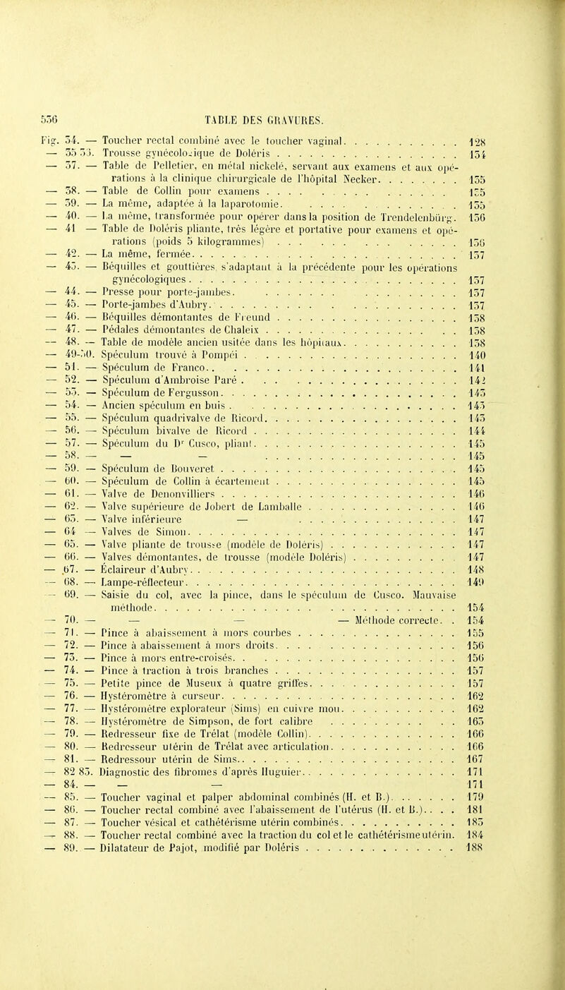 34. — Toucher rectal combiné avec le toucher vaginal 12H 35 rij. Trousse gynécolo^ifjue de Doléris 15i 37. — Table de Pelletier, en mêlai nickelé, servant aux examens et aux 0|)C- rations à la clinique chirurgicale de l'hôpital Necker 155 58. — Table de Collin pour examens l'S 39. — La même, adaptée à la laparotomie. 155 40. — l,a même, transformée pour opérer dans la position de Trendelcnbiirg. 15G 41 — Table de Doléris pliante, Irés légère et portative pour examens et opé- rations (poids 5 kilogrammes) 15U 4'2. — La même, fermée 157 43. — Béquilles et gouttières, s'adaptaul à la précédente pour les opérations gynécologiques 157 44. — Presse pour porte-jambes. 157 45. — Porte-jambes dAubry. 157 46. — Béquilles démontantes do Fi eund 158 47. — Pédales démontantes de Chaleix 138 48. — Table de modèle ancien usitée dans les hopiiau.x 158 4l)-.i(). Spéculum trouvé à Pompéi 140 51. — Spéculum de Franco 141 52. — Spéculum d'Ambroise Paré 14i 53. — Spéculum de Fergusson 145 54. — Ancien spéculum en buis 145 55. — Spéculum quadrivalve de llicoi'd 145 56. — Spéculum bivalve de Piicord 144 57. — Spéculum du D'' Cusco, pliani 145 58. — — - 145 59. — Spéculum de Bouveret 145 60. — Spéculum de Collin à écartemeul 145 61. — Valve de Denonvilliers 146 62. — Valve supérieure de Jobcrt de Lamballe 146 63. — Valve inférieure — 147 64 — Valves de Simon 147 65. — Valve pliante de trousse (modèle de Doléris) 147 66. — Valves démontantes, de trousse (modèle Doléris) 147 .67. — Éclaireur d'Aubry 148 68. — Lampe-réflecteur 149 69. — Saisie du col, avec la pince, dans le spécuhua de Cusco. Mauvaise méthode 154 70. — — — — Méthode correcte. . 154 71. — Pince à abaissement à mors courbes 155 72. — Pince à abaissement à mors droits 156 75. — Pince à mors entre-croisés 156 74. — Pince à traction à tiois branches 157 75. — Petite pince de Museux à quatre grillés 157 76. — Hystéromètre à curseur 162 77. — Hystéromètre explorateur (Sims) en cuivre mou 162 78. — Hystéromètre de Simpson, de fort calibre 165 79. — Redresseur fixe de Trélat (modèle Collin) 166 80. — Redresseur utérin de Trélat avec articulation 106 81. — Redresseur utérin de Sims 167 82 85. Diagnostic des fibromes d'après Iluguier 171 84. — — — 171 85. — Toucher vaginal et palper abdominal combinés (H. et B.) 179 86. — Toucher rectal combiné avec l'abaissement de l'utérus (11. etB.).. . . 181 87. — Toucher vésical et cathétérisme utérin combinés 185 88. —■ Toucher rectal combiné avec la traction du col et le cathétérismeuléi in. 184 89. — Dilatateur de Pajot, modifié par Doléris 188