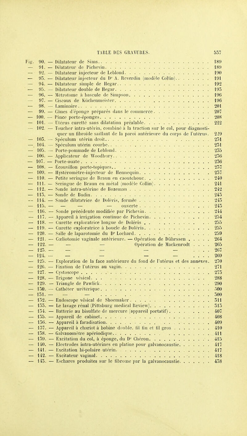 90. — nilalalciir de Sims 189 91. — Dilatateur de l'ichevin 189 9'i. — Dilatateur iiijecteur de Leblond 190 93. — Dilatateur injecteur du D'' A. Reverdiu (modèle Collin) 191 94. — Dilatateur simple de llegar . 192 95. — Dilatateur double de Ilegar 193 96. — Metrotome à bascule de Simpson 196 97. — Ciseaux de Kiiclienmeisler 196 98. — Laminaire 201 99. — Cônes d'éponge préparés dans le commerce 207 100. — Pince porte-éponges 208 101. — Utérus curette sans dilatation préalable 222 102. — Toucher intra-utérin, combiné à la traction sur le col, pour diagnosti- quer un libroïde saillant de la paroi antérieure du corps de l'utérus. 229 103. — Spéculum ulérin droit 231 lt)i. — Spéculum utérin courbe 231 105. — Porte-pommade de Leblond 235 106. — Applicateur de Woodbury 256 107. — Porte-ouate 236 108. — EcouviUon porte-topiques 237 109. — Ilystérométre-injecteur de llennequin . 237 110. — Petite seringue de lîraun en caoutchouc 240 111. — Seringue de liraun en métal (modèle Collin) 241 112. — Sonde intra-utérine de bozemaii 242 115. - - Sonde de Dudin 243 114. — Sonde dilatatrice de Doléris, fermée 243 115. — — — — ouverte 245 116. — Sonde précédente modifiée parPichevin. 244 117. — Appareil à irrigation continue de Piclievin 254 118. — Curette exploratrice longue de Doléris 255 119. — Curette exploratrice à boucle de Doléris 255 120. — Salle de laparotomie du D'Lochard • 259 121. — Cœliotomie vaginale antérieure. —Opération de Duhrssen 264 122. — — — Opération de Mackenrodt .... 265 123. — — — — — .... 267 124. — — — — — .... 269 125. — Exploration de la face antérieure du fond de l'utérus et des annexes. 270 126. — Fixation de l'utérus au vagin 271 127. — Cystoscope 275 128. — Trigone vésical 288 129. — Triangle de Pawlick 290 130. — Cathéter urétérique .300 151. — — — 300 132. — Endoscope vésical de Shoemaker 311 135. — Le lavage rénal (Pittsburg médical lleview) 315 134. — Batterie au bisulfate de mercure (appareil portatif) 407 135. — Appareil de cabinet 408 136. — Appareil à faradisation 409 157. — Appareil à chariot à bobine double, (il fin et lil gros 410 158. — Galvanomètre apériodique 411 139. — Excitation du col, à éponge, du D'' Chéron 415 l iO. — Electrodes intra-utérines en platine pour galvanocaustie 417 141. — lixcitation bi-polaire utérin 417 142. — Excitateur vaginal 418 143. — Eschares produites sur le fibrome par la galvanocaustie 458