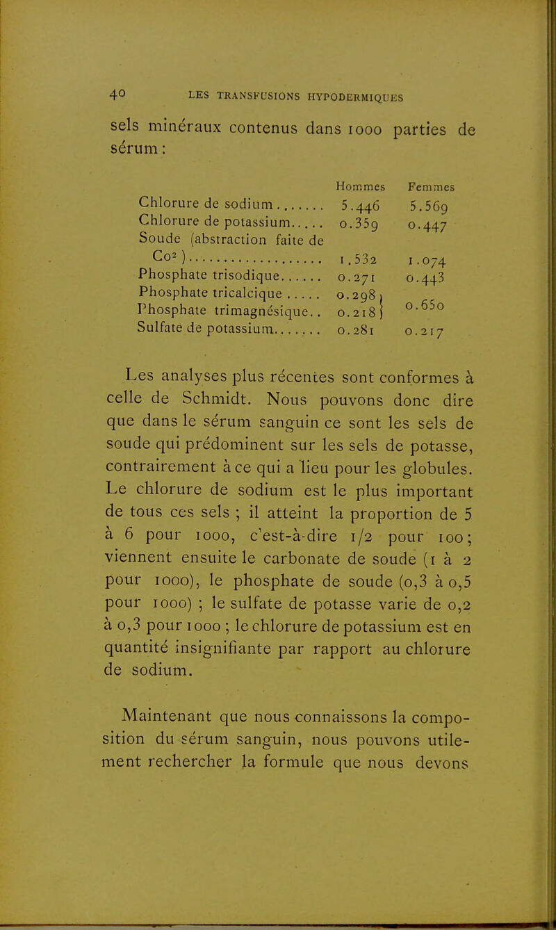 sels minéraux contenus dans iooo parties de sérum : Hommes Chlorure de sodium 5.446 Chlorure de potassium 0.359 Soude (abstraction faite de C02) 1.532 Phosphate trisodique 0.271 Phosphate tricalcique 0.298) Phosphate trimagnésique.. 0.218) Sulfate de potassium 0.281 Les analyses plus récentes sont conformes à celle de Schmidt. Nous pouvons donc dire que dans le sérum sanguin ce sont les sels de soude qui prédominent sur les sels de potasse, contrairement à ce qui a lieu pour les globules. Le chlorure de sodium est le plus important de tous ces sels ; il atteint la proportion de 5 à 6 pour 1000, c'est-à-dire 1/2 pour 100; viennent ensuite le carbonate de soude (1 à 2 pour 1000), le phosphate de soude (o,3 à o,5 pour 1000) ; le sulfate de potasse varie de 0,2 à o,3 pour 1000 ; le chlorure de potassium est en quantité insignifiante par rapport au chlorure de sodium. Maintenant que nous connaissons la compo- sition du sérum sanguin, nous pouvons utile- ment rechercher la formule que nous devons Femmes 5.569 O.447 I.074 O.443 o.65o 0.217