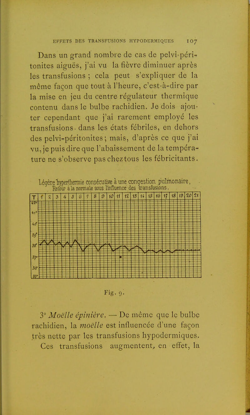 Dans un grand nombre de cas de pelvi-péri- tonites aiguës, j'ai vu la fièvre diminuer après les transfusions ; cela peut s'expliquer de la même façon que tout à l'heure, c'est-à-dire par la mise en jeu du centre régulateur thermique contenu dans le bulbe rachidien. Je dois ajou- ter cependant que j'ai rarement employé les transfusions, dans les états fébriles, en dehors des pelvi-péritonites ; mais, d'après ce que j'ai vu, je puis dire que l'abaissement de la tempéra- ture ne s'observe pas chez tous les fébricitants. Légère hypertliermie consécutive à une congestion pulmonaire, Retour à la normale sous l'influence des transfusions. 39' 3ff 3S° ÊÊiii Fig. 9: 3° Moelle épinière. — De même que le bulbe rachidien, la moelle est influencée d'une façon très nette par les transfusions hypodermiques. Ces transfusions augmentent, en effet, la