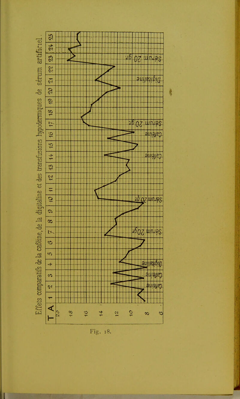 Fig. 18