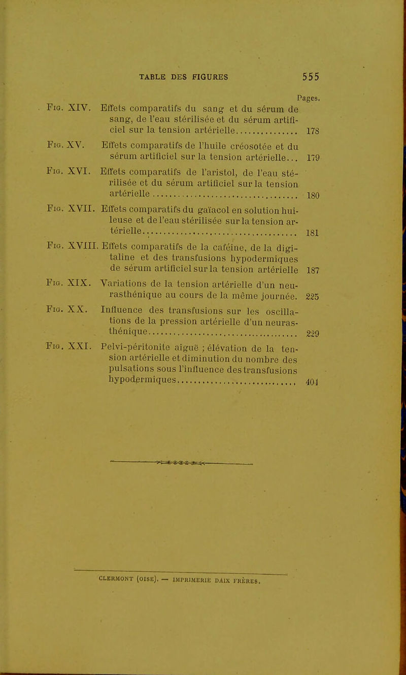 Pages. Fig. XIV. Effets comparatifs du sang et du sérum de sang-, de l'eau stérilisée et du sérum artifi- ciel sur la tension artérielle 178 Fig. XV. Effets comparatifs de l'huile créosotée et du sérum artificiel sur la tension artérielle... 179 Fig. XVI. Effets comparatifs de l'aristol, de l'eau sté- rilisée et du sérum artificiel sur la tension artérielle 180 Fig. XVII. Effets comparatifs du gaïacol en solution hui- leuse et de l'eau stérilisée sur la tension ar- térielle 181 Fig. XVIII. Effets comparatifs de la caféine, de la digi- taline et des transfusions hypodermiques de sérum artificiel sur la tension artérielle 187 Fia. XIX. Variations de la tension artérielle d'un neu- rasthénique au cours de la même journée. 225 Fig. XX. Influence des transfusions sur les oscilla- tions de la pression artérielle d'un neuras- thénique 229 Fig. XXI. Pelvi-péritonite aiguë ; élévation de la ten- sion artérielle et diminution du nombre des pulsations sous l'influence des transfusions hypodermiques 401 CLERMONT (OISE). — IMPRIMERIE DAIX FRERES.
