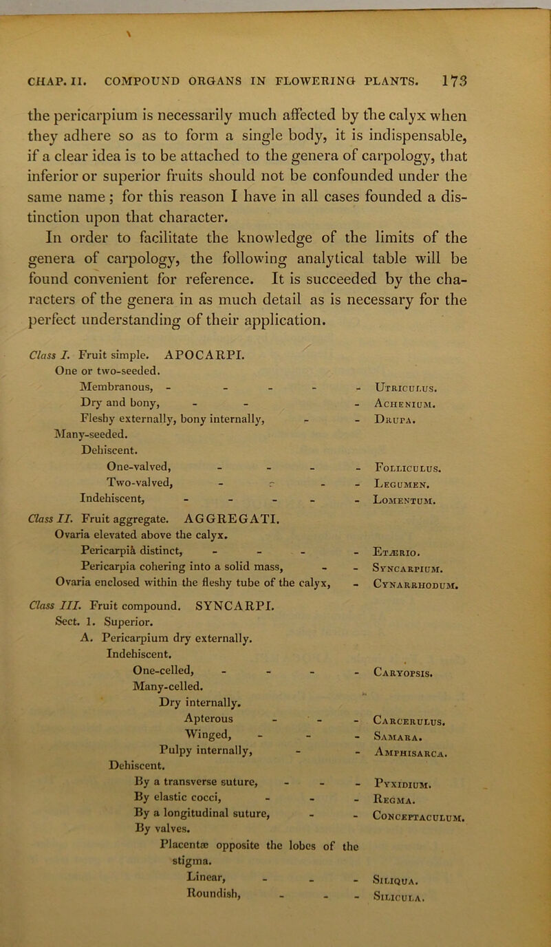 the pericarpium is necessarily much affected by the calyx when they adhere so as to form a single body, it is indispensable, if a clear idea is to be attached to the genera of carpology, that inferior or superior fruits should not be confounded under the same name; for this reason I have in all cases founded a dis- tinction upon that character. In order to facilitate the knowledge of the limits of the genera of carpology, the following analytical table will be found convenient for reference. It is succeeded by the cha- racters of the genera in as much detail as is necessary for the perfect understanding of their application. Class I. Fruit simple. APOCARPI. One or two-seeded. Membranous, - Dry and bony, Fleshy externally, bony internally, Many-seeded. Dehiscent. One-valved, Two-valved, Indehiscent, UxRicur.us. Aci-ienium. DiiurA. Foli.iculus. Legumen. Lomentum. Class II. Fruit aggregate. AGGREGATI. Ovaria elevated above the calyx. Pericarpia distinct, - Pericarpia cohering into a solid mass, Ovaria enclosed within the fleshy tube of the calyx, Et-asrio. SynCAKPIUM. Cynarrhodum. Class III. Fruit compound. SYNCARPI. Sect. 1. Superior. A. Pericarpium dry externally. Indehiscent. One-celled, - - - - Caryofsis. Many-celled. Dry internally. * Apterous - Carcerulus. Winged, - Samara. Pulpy internally, iscent. Amphisarca. By a transverse suture, - Pyxidium. By elastic cocci, - Regma. By a longitudinal suture, By valves. Conceptaculum. Placentas opposite the lobes of stigma. the Linear, - Siliqua. Roundish, - Siucur.A.