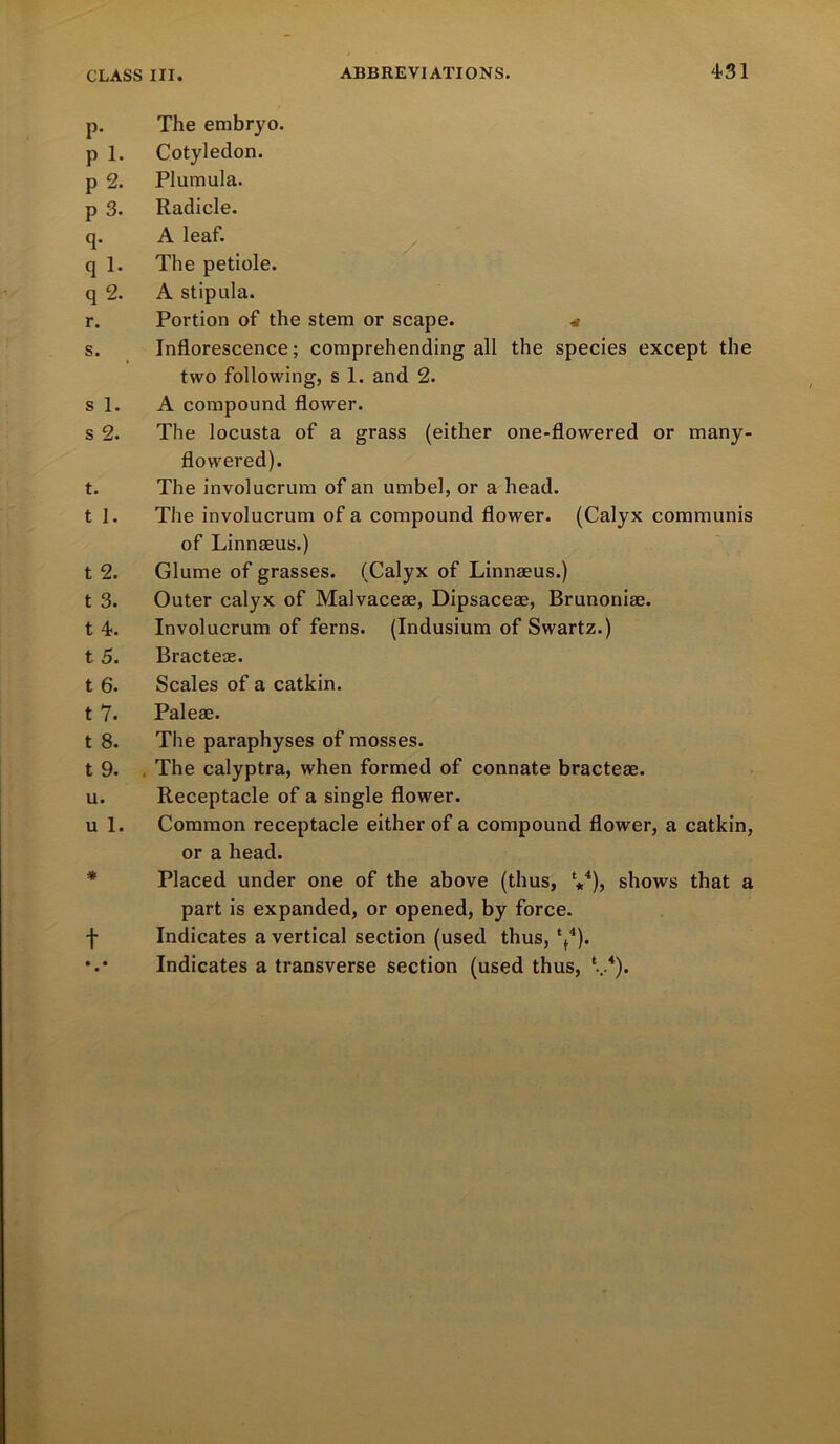 p. The embryo, p 1. Cotyledon. p 2. Plumula. p 3. Radicle. q. A leaf. q 1. The petiole, q 2. A stipula. r. Portion of the stem or scape. « s. Inflorescence; comprehending all the species except the two following, s 1. and 2. si. A compound flower. s 2. The locusta of a grass (either one-flowered or many- flowered). t. The involucrum of an umbel, or a head. t 1. The involucrum of a compound flower. (Calyx communis of Linnaeus.) t 2. Glume of grasses. (Calyx of Linnaeus.) t 3. Outer calyx of Malvaceae, Dipsaceae, Brunoniae. t 4. Involucrum of ferns. (Indusium of Swartz.) t 5. Bracteas. t 6. Scales of a catkin, t 7. Paleae. t 8. The paraphyses of mosses. t 9. , The calyptra, when formed of connate bracteae. u. Receptacle of a single flower. u 1. Common receptacle either of a compound flower, a catkin, or a head. Placed under one of the above (thus, *4), shows that a part is expanded, or opened, by force, f Indicates a vertical section (used thus, ‘t4). Indicates a transverse section (used thus, ‘...4).