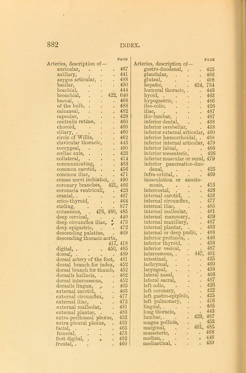 422, Arteries, description of- auricular, axillary, azygos articular, basilar, brachial, bronchial, buccal, . of the bulb, . calcaneal, capsular, centralis retinEB, choroid, ciliary, . circle of Willis, clavicular thoracic coccygeal, cceliac axis, . collateral, communicating, common carotid, common iliac, comes nervi ischiatici, coronary branches, coronaria ventriculi, cranial, . crico-thyroid, curbng, cutaneous, deep cervical, deep circumflex iliac, deep epigastric, descending palatine, d.6SC6Dding tlioi’Ecic d.orto., 417, 418 digital, . . . 450, 485 dorsal, .... dorsal arter-y of the foot, dorsal branch for inde.x, dorsal branch for thumb, dorsalis hallucis, . dorsal interosseous, dorsalis linguse, ^ external carotid, . external circumflex, external Uiac, external malleolar, external plantar, . extra-peritoneal plexus, extra-pleural plexus, facial, .... femoral, first digital, . . frontal, . 467 441 488 430 444 640 468 488 482 428 460 460 460 462 443 490 423 414 483 456 471 490 421, 466 423 467 464 877 476, 480, 485 440 473 472 469 489 481 452 452 482 452 465 463 477 472 481 483 432 433 465 473 482 460 Arteries, description of— gastro-duodenal, . . 425 glandular, . . . 466 gluteal, . . . 498 hepatic, . . 424, 734 humeral thoracic, . . 443 hyoid, .... 463 hypogastric, . . . 486 ileo-coHc, . . . 426 iliac, .... 487 ilio-lumbar, , . . 487 inferior dental, . . 468 inferior cerebellar, . 438 inferior external articular, 480 inferior hasmorrhoidal, . 488 inferior internal articular, 479 inferior labial, . . 466 inferior mesenteric, . 426 inferior muscular or sural, 479 inferior pancreatico-duo- denal, . . . 425 infra-orbital, . . . 469 inosculation or anasto- mosis, . . . 415 intercostal, . . . 428 internal carotid, . . 458 internal circumflex, . 477 internal iliac, . . 485 intemal malleolar, . 481 internal mammarj’, . 439 internal maxillary, . 467 internal plantar, . . 483 internal or deep pudic, . 488 inferior profunda, . . 446 inferior thyroid, . . 438 inferior vesical, . . 487 interosseous, . . 447, 481 intestinal, . . . 425 lachrymal, . . . 460 laryngeal, . . . 438 lateral nasal, . . 466 lateral sacral, . . 487 left colic, . . . 426 left coronary, . . 422 left gastro-epiploic, . 425 left pulmonary, . . 416 lingual, .... 465 long thoracic, . • 443 lumbar,. . . 429, 487 magua pollicis, . • 453 marginal, . • 481, 485 masseteric, . . • 468 median,. . . .448 mediastinal, . . - 439