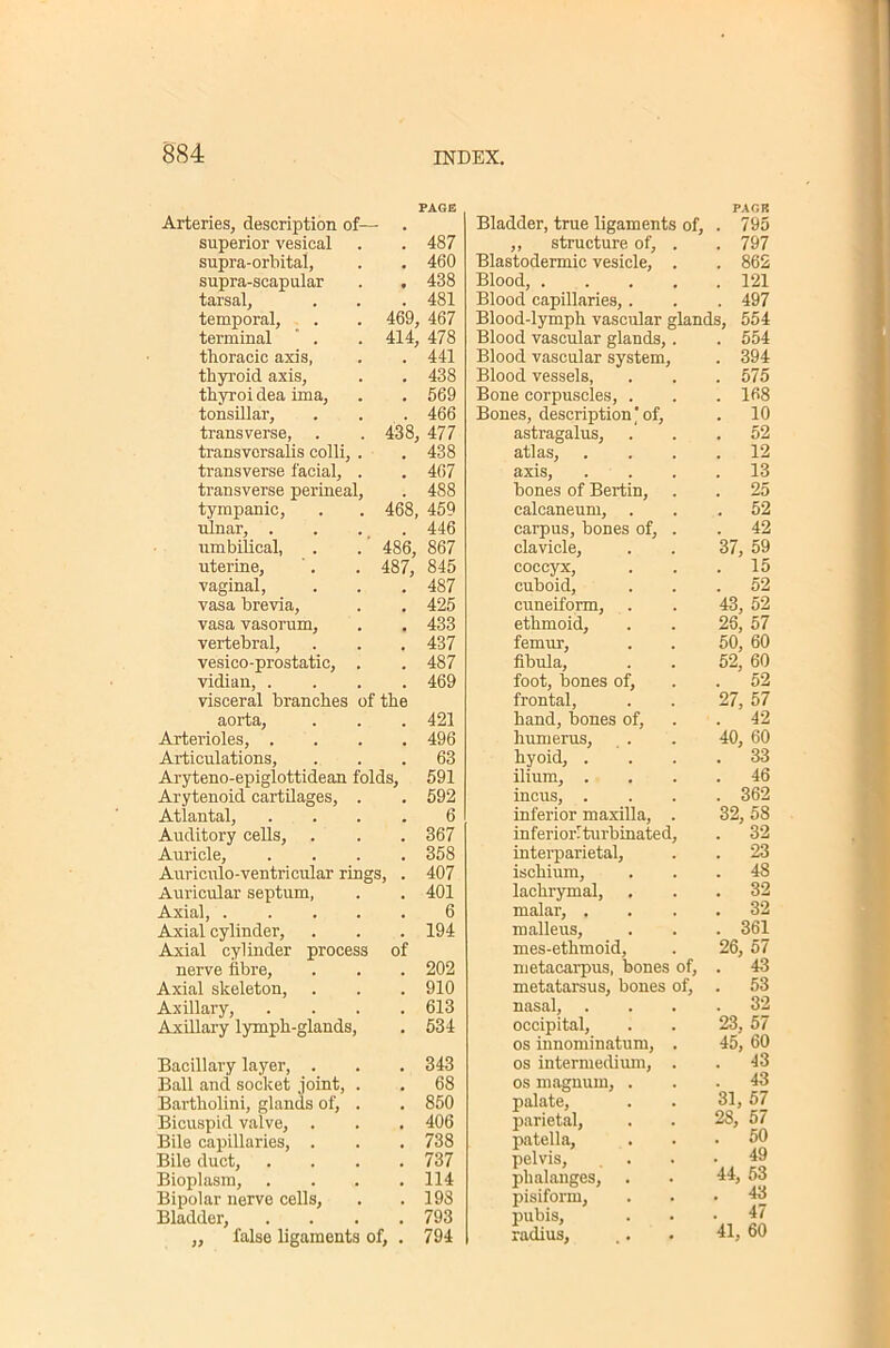 Arteries, description of— PAGE Bladder, true ligaments of. PAGE . 795 superior vesical 487 ,, structure of, . . 797 supra-orbital. 460 Blastodermic vesicle, . . 862 supra-scapular t 438 Blood, .... . 121 tarsal. , 481 Blood capillaries,. . 497 temporal. 469, 467 Blood-lymph vascular glands, 554 terminal ' . 414, 478 Blood vascular glands,. . 554 thoracic axis, 441 Blood vascular system. . 394 thyroid axis. , 438 Blood vessels. . 575 thyroi dea ima. , 569 Bone corpuscles, . . 168 tonsillar. . 466 Bones, description ‘ of. . 10 transverse, 438, 477 astragalus. . 52 transvorsalis colli, . 438 atlas. . 12 transverse facial, . , 467 axis, bones of Bertin, . 13 transverse perineal. 488 . 25 tympanic. 468, 459 calcaneum, . . 52 ulnar, . 446 carpus, bones of, . . 42 umbilical, 486, 867 clavicle. 37, 59 uterine. 487, 845 coccyx. . 15 vaginal, 487 cuboid. . 52 vasa brevia. 425 cuneiform. 43, 52 vasa vasorum. 433 ethmoid. 26, 57 vertebral, 437 femur. 50, 60 vesico-prostatic, . 487 fibula. 52, 60 vidian, . 469 foot, bones of. . 52 visceral branches of the frontal. 27, 57 aorta. 421 hand, bones of. . 42 Arterioles, . 496 humerus. 40, 60 Articulations, 63 hyoid, . . 33 Aryteno-epiglottidean folds. 591 ilium, . . 46 Arytenoid cartilages, . , 592 incus, . . 362 Atlantal, 6 inferior maxilla, . 32, 58 Auditory cells. 367 inferiorlturbinate d. . 32 Auricle, 358 interparietal. . 23 Auriculo-ventricular rings, . 407 ischium. . 48 Auricular septum. 401 lachrymal. . 32 Axial, .... 6 malar, . . 32 Axial cylinder. , 194 malleus. . 361 Axial cylinder process of mes-ethmoid. 26, 57 nerve fibre. 202 metacarpus, bones of. . 43 Axial skeleton. 910 metatarsus, bones of. . 53 Axillary, 613 nasal, . . 32 Axillary lymph-glands, • 534 occipital, os innominatum, . 23, 57 45, 60 Bacillary layer, . 343 os intermedimn, . . 43 Ball and socket joint, . Bartholini, glands of, . 68 os magnum, . . 43 850 palate. 31, 57 Bicuspid valve, . 406 parietal, 28, 57 Bile capillaries, . 738 patella. . 50 Bile duct. 737 pelvis. . 49 Bioplasm, 114 phalanges. 44, 53 Bipolar nerve cells. , 198 pisiform, . 43 Bladder, 793 pubis. . 47 „ false ligaments of, . 794 radius, 41, 60