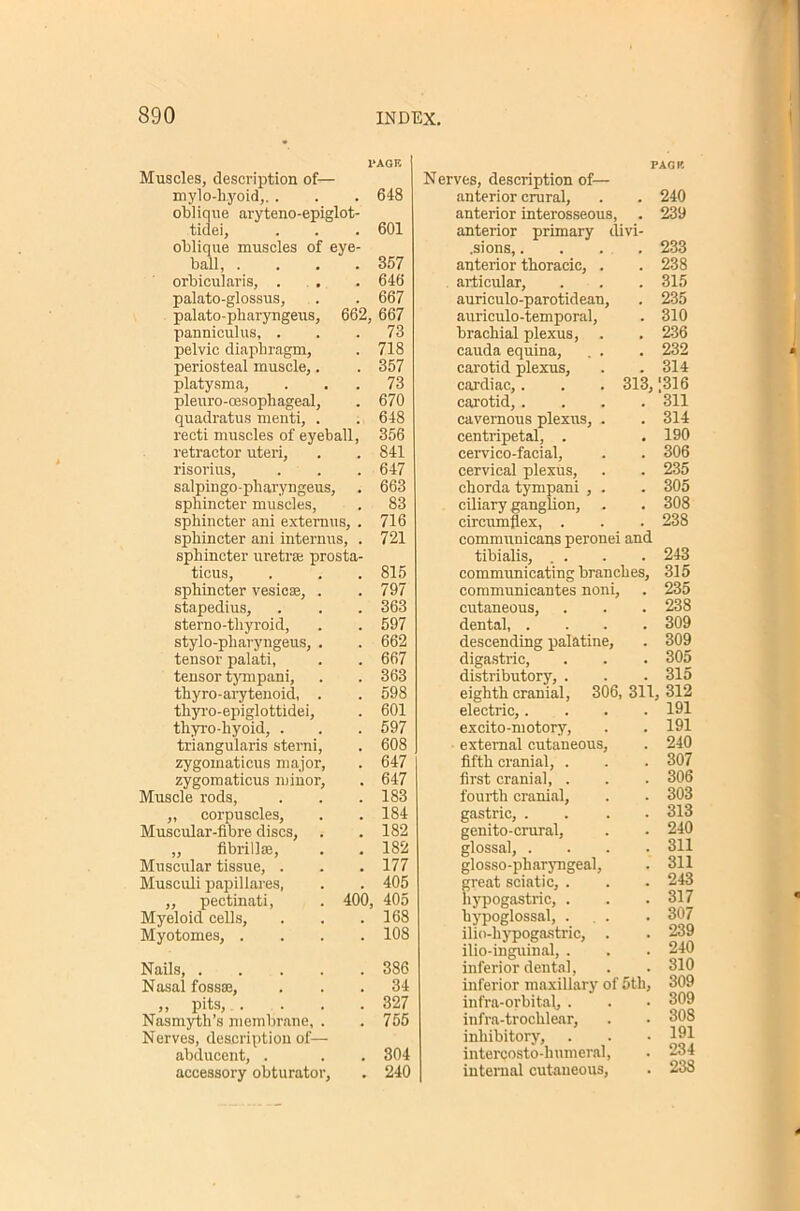 Muscles, description of— mylo-liyoid,.. oblique aryteno-epiglot- tidei, oblique muscles of eye- ball, . . . . orbicularis, . , palato-glossus, palato-pharyugeus, panniculus, . pelvic diaphragm, periosteal muscle,. platysma, pleuro-oesophageal, quadratus menti, . recti muscles of eyeball, retractor uteri, risorius, salpingo-pharyngeus, sphincter muscles, sphincter ani extemus, . sphincter ani internus, . sphincter uretra; prosta- ticus, sphincter vesicas, stapedius, sterno-thyroid, stylo-pharyngeus, tensor palati, tensor tjonpani, thyro-arytenoid, thyi'o-epiglottidei, thyro-hyoid, . triangularis sterni, zygomaticus major, zygomaticus minor. Muscle rods, „ corpuscles. Muscular-fibre discs, „ fibrillse. Muscular tissue, . Musculi papillares, ,, pectinati. Myeloid cells, Myotomes, . Nails, . Nasal fossae, ,, pits, . Nasmyth’s niembrane, . Nerves, description of— abducent, . accessory obturator, 648 601 357 . 646 . 667 662, 667 . 73 . 718 . 357 . 73 . 670 . 648 356 841 647 663 83 716 721 815 797 363 597 662 667 363 598 601 597 608 647 647 183 184 182 182 177 405 405 168 108 400, 386 34 327 755 304 240 PACK Nerves, description of— anterior crural, . . 240 anterior interosseous, . 239 anterior primary divi- .sions,.... 233 anterior thoracic, . . 238 articular, . . . 315 auriculo-parotidean, . 235 auriculo-temporal, . 310 brachial plexus, . . 236 cauda equina, . . . 232 carotid plexus, . .314 cardiac,. . . 313, |316 carotid, .... 311 cavernous plexus, . . 314 centripetal, . . 190 cervico-facial, . . 306 cervical plexus, . . 235 chorda tympani , . . 305 ciliary ganglion, . . 308 circumfiex, . . . 238 communicans peronei and tibialis, . . . . 243 communicating branch es, 315 coramunicantes noni, . 235 cutaneous, . . . 238 dental, .... 309 descending palatine, . 309 digastric, . . . 305 distributory, . . .315 eighth cranial, 306, 311, 312 electric,.... 191 excito-motory, . . 191 external cutaneous, . 240 fifth cranial, . . . 307 first cranial, . . . 306 fourth cranial, . . 303 gastric, .... 313 genito-crural, . . 240 glossal, .... 311 glosso-pharyngeal, . 311 great sciatic, . . . 243 hypogastric, . . .317 hypoglossal, ... . ilio-hj'poga-stric, . . 239 ilio-inguinal, . . . 240 inferior dental, . . 310 inferior maxillary of 5th, 309 infra-orbital, . . • 309 infra-trochlear, . . 308 inhibitory, . . • 191 intercosto-humeral, . 234 internal cutaneous, . 238