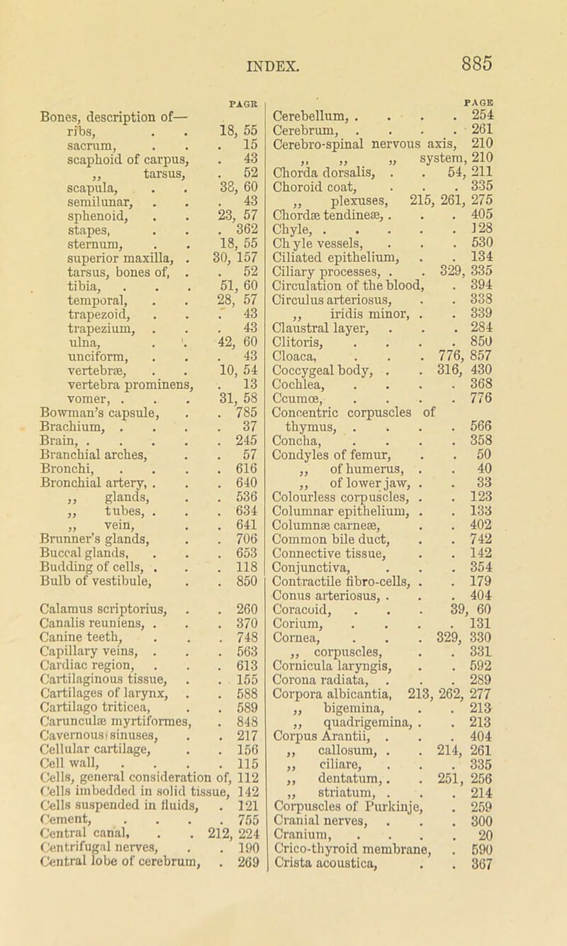 Bones, description of— ribs, sacrum, scaphoid of carpus, ,, tarsus, scapula, semilunar, sphenoid, stapes, sternum, superior maxilla, tarsus, bones of, tibia, temporal, trapezoid, trapezium, ulna, unciform, 18, 55 . 15 . 43 . 52 38, 60 . 43 23, 57 . 362 18, 55 30, 157 . 52 51, 60 28, 57 43 . 43 42, 60 . 43 PAGE Cerebellum, .... 254 Cerebrum, .... 261 Cerebro-spinal nervous axis, 210 „ „ „ system, 210 Chorda dorsalis, . . 54, 211 Choroid coat, . . . 335 ,, plexuses, 215, 261, 275 Chords tendinese,. . . 405 Chyle, . Ch yle vessels, Ciliated epithelium. Ciliary processes, . Circulation of the blooc Circulus arteriosus, ,, iridis minor, Cl austral layer. Clitoris, Cloaca, vertebra prominens. . 13 Cochlea, 368 vomer, . Bowman’s capsule, 31, 58 . 785 Ccumos, Concentric corpuscles of 776 Brachium, . . 37 thymus, . . 566 Brain, .... . 245 Concha, . 358 Branchial arches, . 57 Condyles of femur, . 50 Bronchi, . 616 ,, of humerus, . 40 Bronchial artery, . . 640 ,, of lower jaw, . 33 „ glands, . 536 Colourless corpuscles, . 123 ,, tubes, . . 634 Columnar epithelium, . 133 „ vein, . 641 Column* carnese, 402 Brunner’s glands, . 706 Common bile duct, 742 Buccal glands, . 653 Connective tissue, . 142 Budding of cells, . . 118 Conjunctiva, . 354 Bulb of vestibule, . 850 Contractile libro-cells, Conus arteriosus, . • 179 404 Calamus scriptorius, . 260 Coracoid, 39 60 Canalis reuniens, . . 370 Corium, 131 Canine teeth, . 748 Cornea, 329, 330 Capillary veins, . . 563 ,, corpuscles, 331 Cardiac region. . 613 Cornicula laryngis, . 592 Cartilaginous tissue, . 155 Corona radiata. 289 Cartilages of larynx. . 588 Corpora albicantia, 213, 262, 277 Cartilago triticea, . 589 ,, bigemina, 213 Carunculae myrtiformes, . 848 ,, quadrigemina, 213 Cavernous i sinuses, . 217 Corpus Arantii, . 404 Cellular cartilage, . 156 ,, callosum, . 214, 261 Cell wall, . 115 ,, ciliare, . 335 Cells, general consideration of, 112 ,, dentatum,. 251, 256 Cells imbedded in solid tissue, 142 „ striatum, . 214 Cells suspended in fluids, . 121 Corpuscles of Purkinj # 259 Cement, . 755 Cranial nerves, 300 Central canal. 212, 224 Cranium, 20 Centrifugal nerves, Central lobe of cerebrum, . 190 Crico-thyroid membrane. 590 . 269 Crista acoustica, . • 367 329, 128 530 134 335 . ' 394 . 338 . 339 . 284 . 850 776, 857 430