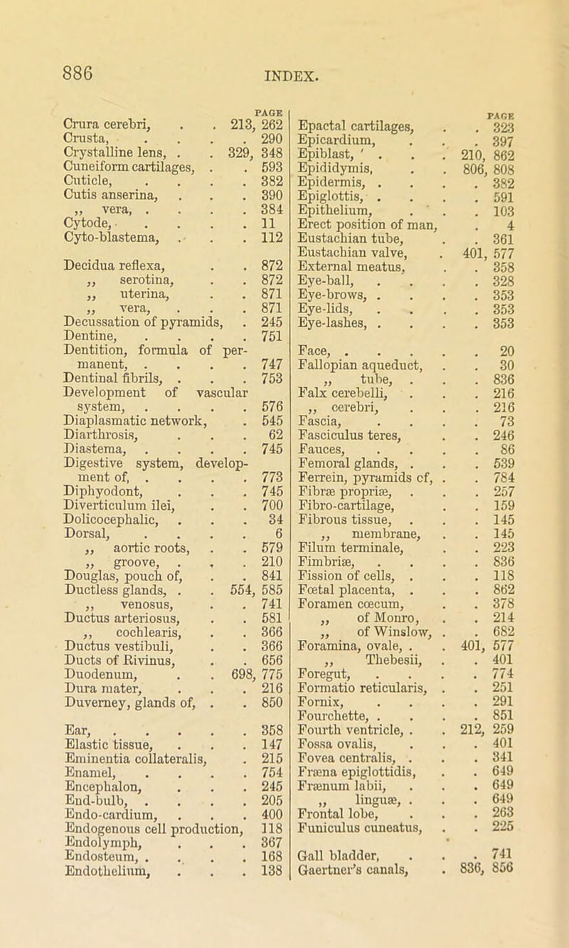 Crura cerebri. 213, PAGE 262 Epactal cartilages, PAGE . 323 Crusta, 290 Epicardium, Epiblast, ' . 397 Crystalline lens, . 329, 348 210, 862 Cuneiform cartilages, . . 593 Epididymis, 806, 80S Cuticle, . 382 Epidermis, . # 382 Cutis anserina. . 390 Epiglottis, . 591 „ vera, . . 384 Epithelium, . 103 Cytode, ... . 11 Erect position of man, 4 Cyto-blastema, . 112 Eustachian tube, 361 Decidua reflexa, 872 Eustachian valve, External meatus, 401, 577 358 ,, serotina, . 872 Eye-ball, 328 „ uterina, . 871 Eye-brows, . # 353 ,, vera. . 871 Eye-lids, 353 Decussation of pyramids, . 245 Eye-lashes, . 353 Dentine, Dentition, formula of 3er- 751 Face, .... 20 manent, . 747 Fallopian aqueduct, 30 Dentinal fibrils, . . 753 „ tube, . 836 Development of vascular Falx cerebelli, . 216 system, . 576 ,, cerebri. 216 Diaplasmatic network, 545 Fascia, . 73 Diarthrosis, . 62 Fasciculus teres, 246 Diastema, 745 Fauces, 86 Digestive system, develop- Femoral glands, . . 539 ment of, . . 773 Ferrein, pyramids cf, . 784 Dipliyodont, . 745 Fibrae proprise, . 257 Diverticulum ilei, . 700 Fibro-cartilage, 159 Dolicocephalic, 34 Fibrous tissue. 145 Dorsal, . 6 ,, membrane, . 145 ,, aortic roots, 579 Filum terminate, # 223 „ groove, . 210 Fimbriae, . 836 Douglas, pouch of, . 841 Fission of cells, . . 118 Ductless glands, . 554, 585 Foetal placenta, . . 862 ,, venosus, . 741 Foramen coecum, 378 Ductus arteriosus, 581 „ of Monro, 214 ,, cochlearis, 366 ,, of Winslow, . . 6S2 Ductus vestibuli. 366 Foramina, ovate, . 401, 577 Ducts of Rivinus, 656 ,, Thebesii, . 401 Duodenum, 698, 775 Foregut, . 774 Dura mater. . 216 Formatio reticularis, . . 251 Duvemey, glands of, . . 850 Fornix, Fourchette, . Fourth ventricle, . . 291 Ear, .... 358 212, 851 259 Elastic tissue. . 147 Fossa ovalis, . 401 Eminentia collateralis, 215 Fovea centralis, . . 341 Enamel, 754 Fraena epiglottidis, . 649 Encephalon, 245 Fraenum labii, . 649 End-bulb, . . 205 „ linguae, . • 649 Endo-cardium, 400 Frontal lobe, • 263 Endogenous cell production, 118 Funiculus cuneatus, • 225 Endolymph, Endosteum, . • 367 168 Gall bladder, 741 Endothelium, . 138 Gaertner’s canals, 836, 856