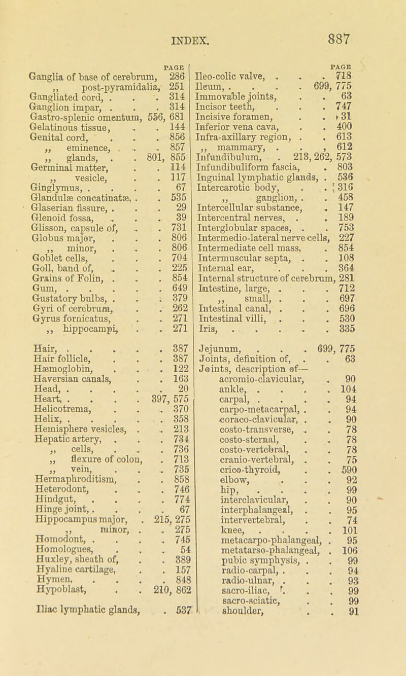 801, PAGE Ganglia of base of cerebrum, 286 ,, post-pyramidalia, 251 Gangliated cord, . Ganglion impar, . Gastro-splenic omentui Gelatinous tissue, Genital cord, ,, eminence, . „ glands, . Germinal matter, ,, vesicle, Ginglymus, . Glandules concatinatse, Glaserian fissure, . Glenoid fossa, Glisson, capsule of, Globus major, ,, minor, Goblet cells, Goll, band of. Grains of Folin, . Gum, . Gustatory bulbs, . Gyri of cerebrum, Gyrus fornicatus, ,, hippocampi. Hair, . Hair follicle, Haunoglobin, Haversian canals, Head, . Heart, . Helicotrema, Helix, . Hemisphere vesicles, Hepatic artery, . ,, cells, „ flexure of colo „ vein, Hermaphroditism, Heterodont, Hindgut, Hinge joint,. Hippocampus major, ,, minor, Homodont, . Homologues, Huxley, sheath of, Hyaline cartilage, Hymen, Hypoblast, 314 . 314 556, 681 . 144 . 856 857 855 114 117 67 535 29 39 731 806 806 704 225 854 649 379 262 271 271 . 387 . 387 . 122 . 163 . 20 397, 575 . 370 . 358 . 213 . 734 . 736 . 713 . 735 . 858 . 746 . 774 . 67 215, 275 . 275 . 745 . 54 . 389 . 157 . 848 210, 862 Ileo-colic valve, . Ileum, . Immovable joints, Incisor teeth, Incisive foramen, Inferior vena cava, Infra-axillary region, ,, mammary, . Infundibulum, PAGE . 718 699, 775 63 747 .31 400 613 612 213,262, 573 Iliac lymphatic glands, . 537 Infundibuliform fascia, . 803 Inguinal lymphatic glands, . 536 Intercarotic body, . . ! 316 „ ganglion, . . 458 Intercellular substance, . 147 Intercentral nerves, . .189 Interglobular spaces, . .753 Intermedio-lateral nerve cells, 227 Intermediate cell mass, . 854 Intermuscular septa, . . 108 Internal ear, . . . 364 Internal structure of cerebrum, 281 Intestine, large, , . . 712 ,, small, . . . 697 Intestinal canal, . . . 696 Intestinal villi, . . . 530 Iris, 335 Jejunum, . . . 699, 775 Joints, definition of, . . 63 Joints, description of— acromio-clavicular, . 90 ankle, .... 104 carpal, .... 94 carpo-metacarpal, . . 94 coraco-clavicular, . . 90 costo-transverse, . . 78 costo-stemal, . . 78 costo-vertebral, . . 78 cranio-vertebral, . . 75 crico-thyroid, . . 590 elbow, ... 92 hip, .... 99 interclavicular, . . 90 interphalangeal, . . 95 intervertebral, . . 74 knee, . . . .101 metacarpo-plialangeal, . 95 metatarso-phalangeal, . 106 pubic symphysis, . . 99 radio-carpal, ... 94 radio-ulnar, ... 93 sacro-iliac, r. . .99 sacro-sciatic, . . 99 shoulder, . . 91