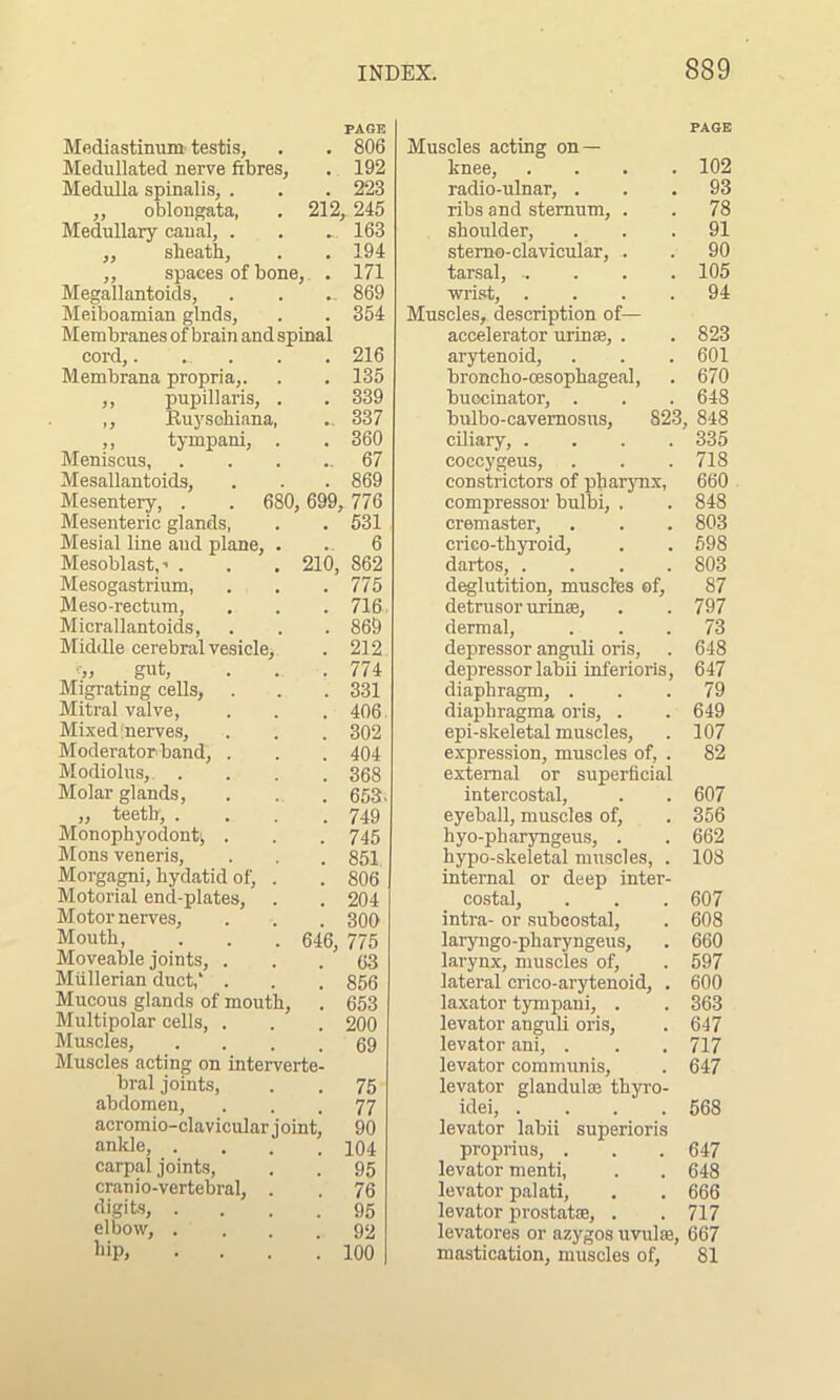 PAGE Mediastinum testis, . . 806 Medullated nerve fibres, . 192 Medulla spinalis, . . . 223 ,, oblongata, . 212,245 Medullary canal, . . ... 163 ,, sbeatb, . .194 ,, spaces of bone, . 171 Megallantoids, . . .. 869 Meiboamian glnds, . . 354 Mem branes of brain and spinal cord,. ... . . . 216 Membrana propria,. . 135 ,, pupillaris, . . 339 ,, Ruysohiana, ., 337 „ tympani, . . 360 Meniscus, .. 67 Mesallantoids, . 869 Mesentery, . . 680, 699, 776 Mesenteric glands, . 531 Mesial line and plane, . 6 Mesoblast,’ . 210, 862 Mesogastrium, . 775 Meso-rectum, . 716. Micrallantoids, . 869 Middle cerebral vesicle, . 212 ’•» gut, . 774 Migrating cells, . 331 Mitral valve, . 406 Mixed (nerves. . 302 Moderatorband, . . 404 Modiolus, . . 368 Molar glands, . 653. ,, teeth, . . 749 Monophyodont, . . 745 Mons veneris, . 851 Morgagni, hydatid of, . . 806 Motorial end-plates, . . 204 Motor nerves, . 300 Moutb, 646, 775 Moveable joints, . . . 63 Miillerian duct,' . . . 856 Mucous glands of mouth, . 653 Multipolar cells, . . . 200 Muscles, . . . .69 Muscles acting on interverte- bral joints, . . 75 abdomen, ... 77 acromio-clavicular joint, 90 ankle, . . . .104 carpal joints, . . 95 cranio-vertebral, . . 76 digits, . . . .95 elbow, .... 92 hip, • . .100 PAGE Muscles acting on — knee, .... 102 radio-ulnar, ... 93 ribs and sternum, . . 78 shoulder, ... 91 stemo-clavicular, . . 90 tarsal, 105 wrist, .... 94 Muscles, description of— accelerator urinse, . . 823 arytenoid, . . .601 broncho-oesophageal, . 670 buccinator, . . . 648 bulbo-cavemosus, 823, 848 ciliary, .... 335 coccygeus, . . . 718 constrictors of pharynx, 660 compressor bulbi, . . 848 cremaster, . . . 803 crico-thyroid, . . 598 dartos, .... 803 deglutition, muscles of, 87 detrusor urinae, . . 797 dermal, ... 73 depressor anguli oris, . 648 depressor labii inferioris, 647 diaphragm, ... 79 diaphragma oris, . . 649 epi-slceletal muscles, . 107 expression, muscles of, . 82 external or superficial intercostal, . . 607 eyeball, muscles of, . 356 hyo-pharyngeus, . . 662 hypo-skeletal muscles, . 108 internal or deep inter- costal, . . . 607 intra- or subcostal, . 608 laryngo-pharyngeus, . 660 larynx, muscles of, . 597 lateral crico-arytenoid, . 600 laxator tympani, . . 363 levator anguli oris, . 647 levator ani, . . . 717 levator communis, . 647 levator glandules thyro- idei, .... 568 levator labii superioris proprius, . . . 647 levator menti, . . 648 levator palati, . . 666 levator prostatas, . . 717 levatores or azygos uvulae, 667 mastication, muscles of, 81