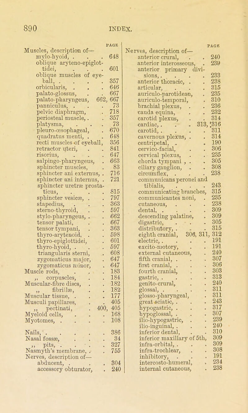 Muscles, description of— mylo-hyoid, . ‘AGE 648 oblique aryteno-epiglot- tidei, 601 oblique muscles of eye- ball, .... 357 orbicularis, . 646 palato-glossus, 667 palato-pharyngeus, 662, 667 panniculus, . 73 pelvic diaphragm, 718 periosteal muscle,. 357 platysma, 73 pleuro-oesophageal, 670 quadratus menti, . 648 recti muscles-of eyeball, 356 retractor Uteri, 841 risorius, salpingo-pliaryngeus, 647 663 sphincter muscles, 83 sphincter ani extemus, . 716 sphincter ani internus, . 721 sphincter uretrse prosta- tieus, 815 sphincter vesicas, . 797 stapedius, 363 sterno-thyroid, 597 stylo-pliaryngeus, . 662 tensor palati, 667 tensor tympani, 363 thyro-arytenoid, . 598 tliyro-epiglottidei, 601 thyro-hyoid, . 597 triangularis sterni, 608 zygomaticus major, 647 zygomaticus minor, 647 Muscle rods, 183 ,, corpuscles, 184 Muscular-fibre discs, 182 „ fibrillse, 182 Muscular tissue, . 177 Musculi papillares, 405 ,, pectinati, . 400 405 Myeloid cells, 168 Myotomes, .... 108 Nails,1 386 Nasal fossae, 34 „ pits, . . . 327 Nasmyth’s membrane, . Nerves, description of— abducent, . 755 304 accessory obturator, 240 PAGE Nerves, description of— anterior crural, . . 240 anterior interosseous, . 230 anterior primary divi- sions, . . . 233 anterior thoracic, . . 238 articular, . . . 315 auriculo-parotidean, . 235 auriculo-temporal, . 310 brachial plexus, . . 236 cauda equina, . . 232 carotid plexus, . .314 cardiac,. . . 313, [316 carotid, .... 311 cavernous plexus, . . 314 centripetal, . .190 cervico-facial, . . 306 cervical plexus, . . 235 chorda tympani , . . 305 ciliary ganglion, . . 308 circumflex, . . . 238 communicans peronei and tibialis, . . . 243 communicating branches, 315 communicantes noni, . 235 cutaneous, . . . 238 dental, .... 309 descending palatine, . 309 digastric, . . . 305 distributory, . . . 315 eighth cranial, 300, 311, 312 electric, .... 191 excito-motory, . . 191 external cutaneous, . 240 fifth cranial, . . . 307 first cranial, . . . 306 fourth cranial, . . 303 gastric, .... 313 genito-crural, . . 240 glossal, .... 311 glosso-pharyngeal, . 311 great sciatic, . . .243 hypogastric, . . .317 hypoglossal, . . . 307 ilio-hypogastric, . . 239 ilio-inguinal, . . . 240 inferior dental, . .310 inferior maxillary of 5th, 309 infra-orbital, . . . 309 iufra-troclilear, . . 308 inhibitory, . . .191 intercosto-humeral, . 234 internal cutaneous, . 238