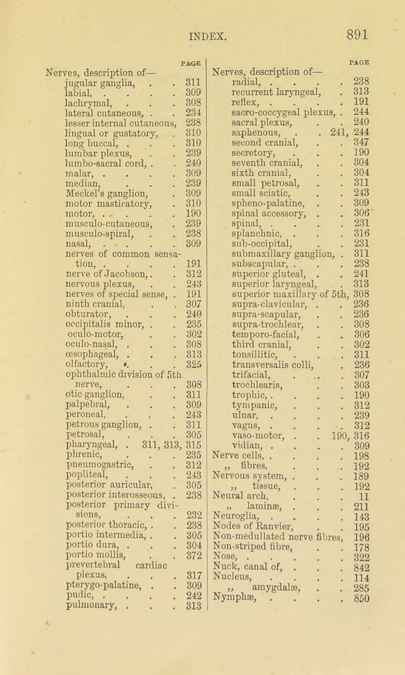 Nerves, description of— jugular ganglia, . labial, .... lachrymal, lateral cutaneous, . lesser internal cutaneous, lingual or gustatory, long buccal, . lumbar plexus, lumbo-sacral cord, . malar, .... median, Meckel’s ganglion, motor masticatory, motor, ... musculo-cutaneous, musculo-spiral, nasal, . . nerves of common sensa- tion, .... nerve of Jacobson,. nervous plexus, nerves of special sense, . ninth cranial, obturator, occipitalis minor, . oculo-motor, oculo-nasal, . cesophageal, . olfactory, ». ophthalmic division of 5th nerve, otic ganglion, palpebral, peroneal, petrous ganglion, . petrosal, pharyngeal, . 311 phrenic, pneumogastric, popliteal, posterior auricular, posterior interosseous, . posterior primary divi- sions, posterior thoracic, . portio intermedia, . portio dura, . portio mollis, prevertebral cardiac plexus, pterygo-palatine, . pudic, .... pulmonary, . 311 309 308 231 238 310 310 239 240 309 239 309 310 190 239 238 309 191 312 243 191 307 240 235 302 308 313 325 308 . 311 . 309 . 243 . 311 . 305 313, 315 . 235 . 312 243 305 238 232 238 305 304 372 317 309 242 313 PAGE Nerves, description of— radial, . . . .238 recurrent laryngeal, . 313 reflex, . . . .191 sacro-coccygeal plexus, . 244 sacral plexus, . . 240 saphenous, . . 241, 244 second cranial, . . 347 secretory, . . . 190 seventh cranial, . . 304 sixth cranial, . . 304 small petrosal, . . 311 small sciatic, . . 243 spheno-palatine, . . 309 spinal accessory, . . 306 spinal, .... 231 splanchnic, . . . 316 sub-occipital, . . 231 submaxiilary ganglion, . 311 subscapular, . . . 238 superior gluteal, . . 241 superior laryngeal, . 313 superior maxillary of 5th, 308 supra-clavicular, . . 236 supra-scapular, . . 236 supra-trochlear, . . 308 temporo-facial, . . 306 third cranial, . . 302 tonsillitic, . . . 311 transversalis colli, . 236 trifacial, . .. . 307 trochlearis, . . 303 trophic,. . . .190 tympanic, . . . 312 uluar 239 vagus, . . . 312 vaso-motor, . .190, 316 vidian, .... 309 Nerve cells 198 „ fibres, . . .192 Nervous system, . . . 189 ,, tissue, . . . 192 Neural arch, . . .11 „ laminae, . . .211 Neuroglia, . . . .143 Nodes of Ranvier, . . 195 Non-medullated nerve fibres, 196 Non-striped fibre, . . 178 Nose, 322 Nuck, canal of, . . . 842 Nucleus, .... 114 „ amygdalae, . . 285 Nymphse, . . . .850