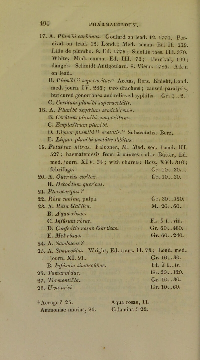 PII ARM APOLOGY. 17. A. Plum'bi carbbnas. Goulard on lead. 12. 1773. Pcr- cival on lead. 12. Lond.; Med. comm. Ed. II. 229. Lille de plumbo. 8. Ed. 1775 ; Smellie thes. III. 370. White, Med. comm. Ed. III. 72; Percival, 199; danger. Schmidt Antigoulard. 8. Vienn. 17S6. Aikin on lead. B. Plum'bi u superacetus.’” Acetas, Berz. Knight, Lond. med. journ. IV. 286 ; two drachms ; caused paralysis, but cured gonorrhoea and relieved syphilis. Gr. A. .2. C. Ceratum plumbi super acetdtis. 18. A. Plum bi oxyd'ium semivit'reurn. B. Ceratum plum'bi compos Hum. C. Emplas'trum plum'bi. D. Liquor plum'bi a acetdtis.” Subacetatis. Berz. E. Liquor plum'bi acetdtis dilulus. 19. Potas'sae nitras. Falconer, M. Med. soc. Lond. III. 527; haematemesis from 2 ounces : also Butter, Ed. med. journ. XIV. 34; with chorea: Ross, XVI. 310; febrifuge. Gr. 10. .30... 20. A. Quercus cortex. Gr. 10.. 30. B. Decoc'tum quercus. 21. Pterocar'pus ? 22. Rosa cunina, pulpa. Gr. 30.. 120. 23. A. Rosa Gal'lica. M. 20..60. B. A'qua rosae. C. Infusum rosae. FI. § i..viii. D. Confec'tio rosae Gal'licae. Gr. 60..480. E. Mel rosae. Gr. 60. .240. 24. A. Sambucus? 25. A. Simarouba. Wiight, Ed. trans. II. 73 ; Lond. med. journ. XI. 91. Gr. 10.. 30. B. Infusum simaroubae. FI. 3 i.. iv. 26. Tamarin dus. Gr. 30.. 120. 27. Tormentil'la. Gr. 10.. 30. 28. U'va ur'si Gr. 10.. 60. +Aerugo ? 25. Aqua rosae, 11. Ammoniac murias, 26. Calamina ? 25.