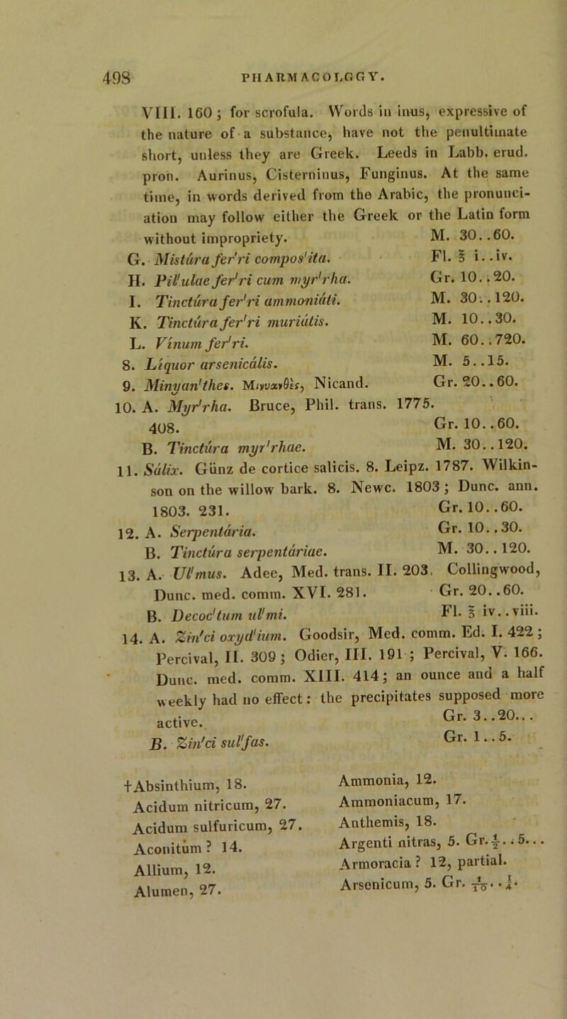 VIII. 160 ; for scrofula. Words in inus, expressive of the nature of a substance, have not the penultimate short, unless they are Greek. Leeds in Labb. erud. pron. Aurinus, Cisterninus, Funginus. At the same time, in words derived from the Arabic, the pronunei- without impropriety. M. 30. .60. G. Mistura fer'ri compos'ita. FI. § i. .iv. H. Pil'ulae fer'ri cum myr'rha. Gr. 10. .20. I. Tinctura fer'ri ammonidli. M. 30. . 120. K. Tinctura fer'ri muridtis. M. 10. .30. L. Vinum fer'ri. M. 60. .720. 8. Liquor arsenicdlis. M. 5.. 15. 9. Minyan'thes. Mw«»0ev, Nicand. Gr. 20. .60. 10. A. Myr'rha. Bruce, Phil, trans. 1775. 408. Gr. 10. .60. B. Tinctura myr'rhae. M. 30. .120. 11. Sdlix. Giinz de cortice salicis. 8. Leipz. 1787. Wilkin- son on the willow bark. 8. Newc. 1803 ; Dune. ann. 1803.231. Gr. 10. .60. 12. A. Serpentdria. Gr. 10..30. B. Tinctura serpentdriae. M. 30.. 120. 13. A. Ul'mus. Adee, Med. trans. II. 203, Collingwood, Dune. med. comm. XVI. 281. Gr. 20. .60. B. Decoc'tum ul'mi. FI. 3 iv..viii. 14. A. Ztn'ci oxyd'ium. Goodsir, Med. comm. Ed. I. 422 ; Percival, II. 309; Odier, III. 191 ; Percival, V. 166. Dune. med. comm. XIII. 414; an ounce and a half weekly had no effect: the precipitates supposed more active. B. Zin'ci sul'fas. Gr. 3..20., Gr. 1.. 5. +Absinthium, 18. Acidum nitricum, 27. Acidum sulfuricum, 27. Aconitum ? 14. Allium, 12. Alumen, 27. Ammonia, 12. Ammoniacum, 17. Anthemis, 18. Argenti nitras, 5. Gr. A.. 5... Armoracia ? 12, partial. Arsenicum, 5. Gr. -3.. 1*