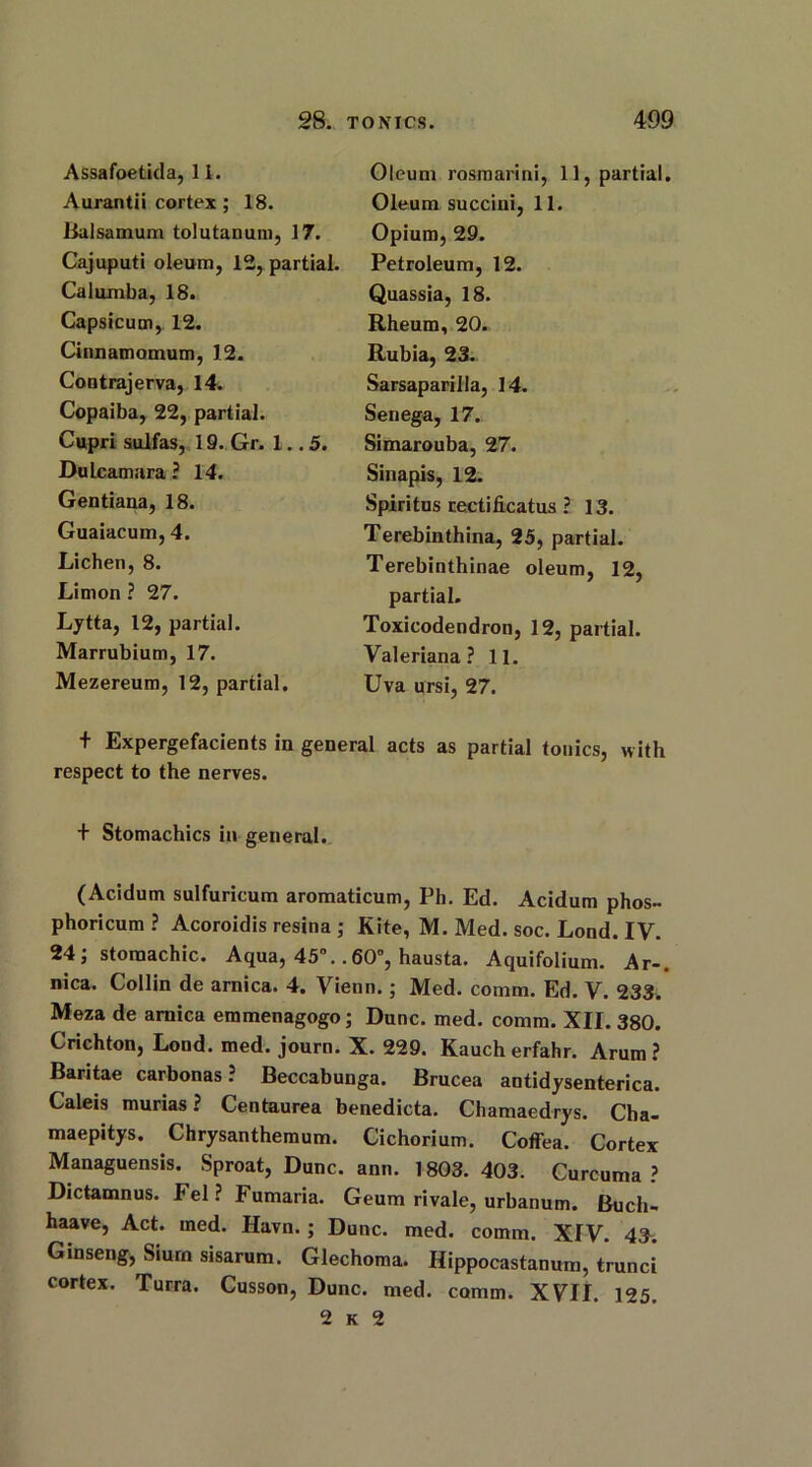 Assafoetida, 11. Oleum rosmarini, 11, partial. Aurantii cortex ; 18. Oleum succini, 11. lialsamum tolutanum, 17. Opium, 29. Cajuputi oleum, 12, partial. Petroleum, 12. Calumba, 18. Quassia, 18. Capsicum, 12. Rheum, 20. Cinnamomum, 12. Rubia, 23. Contrajerva, 14. Sarsaparilla, 14. Copaiba, 22, partial. Senega, 17. Cupri sulfas, 19. Gr. 1.. 5. Simarouba, 27. Dulcamara? 14. Sinapis, 12. Gentiana, 18. Spiritus rectificatus ? 13. Guaiacum, 4. Terebinthina, 25, partial. Lichen, 8. Terebinthinae oleum, 12, Union ? 27. partial. Lytta, 12, partial. Toxicodendron, 12, partial. Marrubium, 17. Valeriana? 11. Mezereum, 12, partial. Uva ursi, 27. + Expergefacients in general acts as partial tonics, with respect to the nerves. + Stomachics in general. (Acidum sulfuricum aromaticum, Ph. Ed. Acidum phos~ phoricum? Acoroidis resina ; Kite, M. Med. soc. Lond. IV. 24; stomachic. Aqua, 45°..60°, hausta. Aquifolium. Ar-. nica. Collin de arnica. 4. Vienn.; Med. comm. Ed. V. 233. Meza de arnica emmenagogo; Dune. med. comm. XII. 380. Crichton, Lond. med. journ. X. 229. Kauch erfahr. Arum ? Baritae carbonas ? Beccabunga. Brucea aotidysenterica. Caleis murias ? Centaurea benedicta. Chamaedrys. Cha- maepitys. Chrysanthemum. Cichorium. Coffea. Cortex Managuensis. Sproat, Dune. ann. 1803. 403. Curcuma ? Dictamnus. Fel ? Fumaria. Geum rivale, urbanum. Buch- haave, Act. med. Havn.; Dune. med. comm. XIV. 4$. Ginseng, Siurn sisarum. Glechoma. Hippocastanum, trunci cortex. Turra. Cusson, Dune. med. comm. XVII. 125. 2 k 2