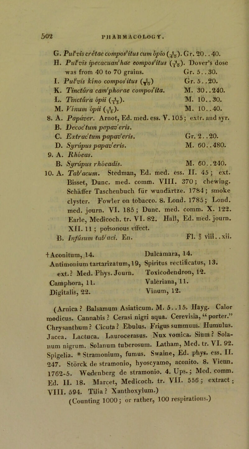 G. Pul'vis cretae compos'ilus cum 'opio (^). G r. 20.. 40. H. Pul'vis ipecacuan'hue eompos'itus (TV)* Dover’s dose was from 40 to 70 grains. Gr. 5.. 30. I. Pul'vis kino eompos'itus (^) Gr. 5. .20. K. Tinctura cam!phorae compos ita. M. 30..240. L. Tinctura bpii (T^). M. 10.. 30. M. Vtnum bpii (TV)* M. 10.. 40. 8. A. Papdver. Arnot, Ed. med. ess. V. 105; extr. and syr. B. Decoctum papav'eris. C. Extractum papav'eris. Gr. 2.. 20. D. Syrupuspapav'eris. M. 60..480. 9. A. Rhbeas. B. Syrupus rhoeadis. M. 60..240. 10. A. Tab'acum. Stedman, Ed. med. ess. II. 45 ; ext. Bisset, Dune. med. comm. VIII. 370; chewing. Schaffer Taschenbuch fiir wundartze. 1784; smoke clyster. Fowler on tobacco. 8. Lond. 1785; Lond. med. journ. VI. 185 ; Dune. med. comm. X. 122. Earle, Medicoch. tr. VI. 82. Hall, Ed. med. journ. XII. 11 ; poisonous effect. B. Infusum tub'ad. En. Fl. 5 viii..xii. +Aconitum, 14. Dulcamara, 14. Antimonium tartarizatum, 19, Spiritus rectificatus, 13. ext.? Med. Phys. Journ. Toxicodendron, 12. Camphora, 11. Valeriana, 11. Digitalis, 22. Vinum, 12. (Arnica? Balsamum Asiaticum. M. 5.. 15. Hayg. Calor modicus. Cannabis ? Cerasi nigri aqua. Cerevisia, u porter. Chrysanthum? Cicuta ? Ebulus. Frigus summum. Humulus. Jacea. Lactuca. Eaurocerasus. Nux vomica. Sium ? Sola- rium nigrum. Solanum tuberosum. Latham, Med. tr. VI. 92. Spigelia. * Stramonium, fumus. Swaine, Ed. phys. ess. II. 247. Storck de stramonio, hyoscyamo, aconito. 8. Vienn. 1762-5. Wedenberg de stramonio. 4. Ups.; Med. comm. Ed. II. 18. Marcet, Medicoch. tr. VII. 556 ; extract; VIII. 594. Tilia ? Xanthoxylum.) (Counting 1000; or rather, 100 respirations.)