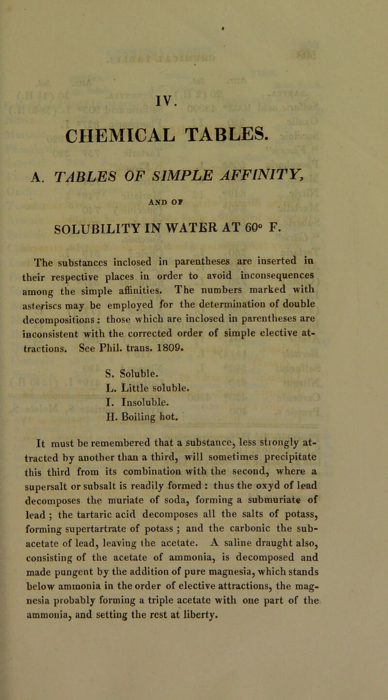 IV. CHEMICAL TABLES. A. TABLES OF SIMPLE AFFINITY, AND OF SOLUBILITY IN WATER AT 60° F. The substances inclosed in parentheses are inserted in their respective places in order to avoid inconsequences among the simple affinities. The numbers marked with asteriscs may be employed for the determination of double decompositions: those which are inclosed in parentheses are inconsistent with the corrected order of simple elective at- tractions. See Phil, trans. 1809. S. Soluble. L. Little soluble. I. Insoluble. H. Boiling hot. It must be remembered that a substance, less strongly at- tracted by another than a third, will sometimes precipitate this third from its combination with the second, where a supersalt or subsalt is readily formed : thus the oxyd of lead decomposes the muriate of soda, forming a submuriate of lead ; the tartaric acid decomposes all the salts of potass, forming supertartrate of potass ; and the carbonic the sub- acetate of lead, leaving the acetate. A saline draught also, consisting of the acetate of ammonia, is decomposed and made pungent by the addition of pure magnesia, which stands below ammonia in the order of elective attractions, the mag- nesia probably forming a triple acetate with one part of the ammonia, and setting the rest at liberty.