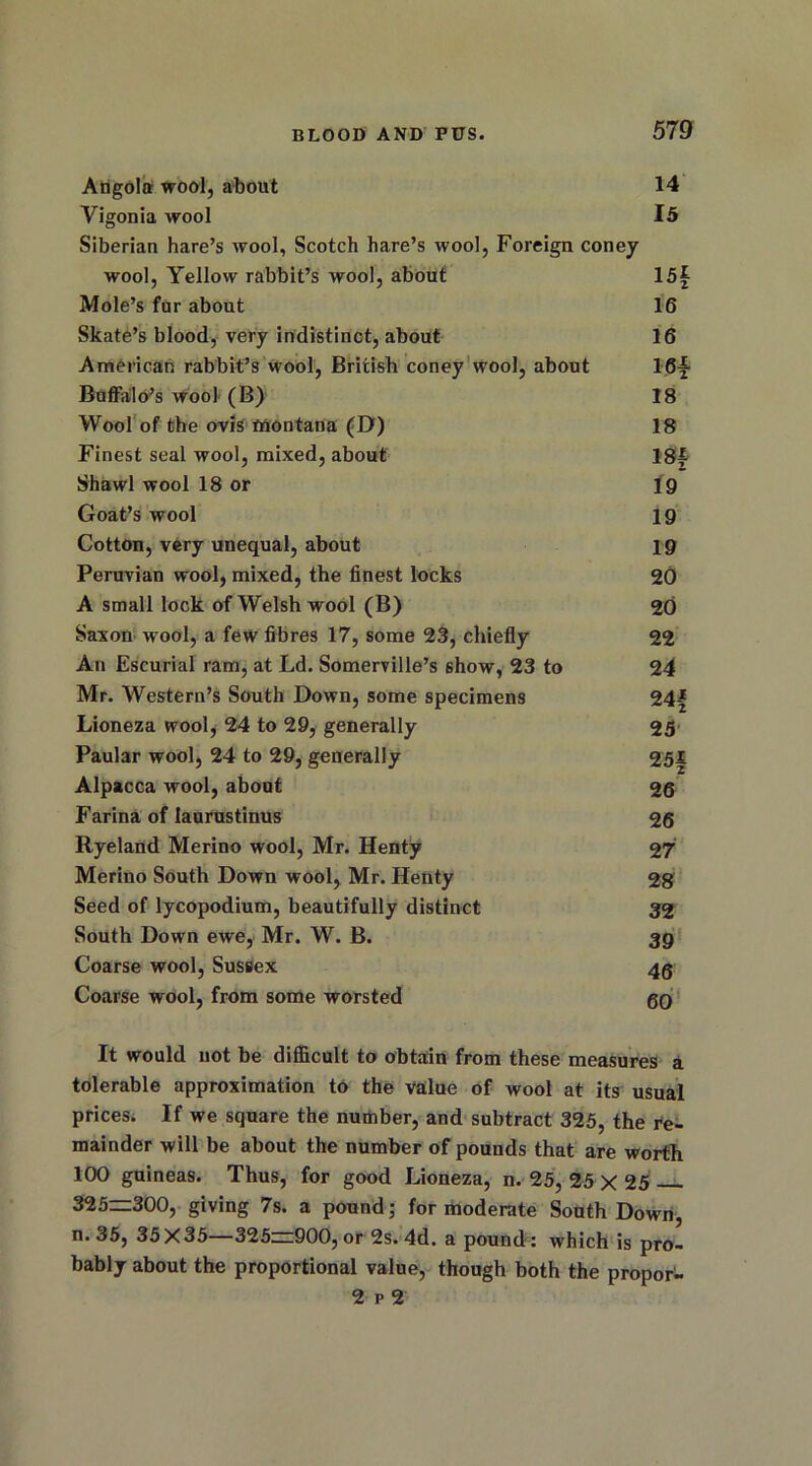 Atigola wool, about 14 Vigonia wool 15 Siberian hare’s wool, Scotch hare’s wool, Foreign coney wool, Yellow rabbit’s wool, about 15§ Mole’s fur about 16 Skate’s blood, very indistinct, about 16 American rabbit’s wool, British coney wool, about 16-f- Buffalo’s Wool (B) 18 Wool of the ovfs fnontana (D) 18 Finest seal wool, mixed, about 18f Shawl wool 18 or 19 Goat’s wool 19 Cotton, very unequal, about 19 Peruvian wool, mixed, the finest locks 20 A small lock of Welsh wool (B) 20 Saxon wool, a few fibres 17, some 23, chiefly 22 An Escurial ram, at Ld. Somerville’s show, 23 to 24 Mr. Western’s South Down, some specimens 24^ Lioneza wool, 24 to 29, generally 25 Paular wool, 24 to 29, generally 25§ Alpacca wool, about 26 Farina of laurustinus 26 Ryeland Merino wool, Mr. Henty 27 Merino South Down wool, Mr. Henty 28 Seed of lycopodium, beautifully distinct 32 South Down ewe, Mr. W. B. 39 Coarse wool, Sussex 4q Coarse wool, from some worsted 60 It would not be difficult to obtain from these measures a tolerable approximation to the Value of wool at its usual prices. If we square the number, and subtract 325, the re- mainder will be about the number of pounds that are worth 100 guineas. Thus, for good Lioneza, n. 25, 25 X 25 325=300, giving 7s. a pound; for moderate South Down, n. 35, 35X35 325=900, or 2s. 4d. a pound: which is pro- bably about the proportional value, though both the propor- 2 p 2
