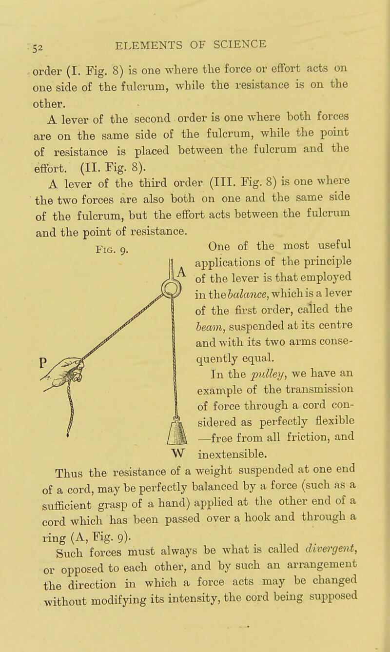 order (I. Fig. 8) is one where the force or effort acts on one side of the fulcrum, while the resistance is on the other. A lever of the second order is one where both forces are on the same side of the fulcrum, while the point of resistance is placed between the fulcrum and the effort. (II. Fig. 8). A lever of the third order (III. Fig. 8) is one where the two forces are also both on one and the same side of the fulcrum, but the effort acts between the fulcrum and the point of resistance. Fig. 9. One of the most useful applications of the principle of the lever is that employed in thebalajice, which is a lever of the first order, called the beam, suspended at its centre and with its two arms conse- quently equal. In the pulley, we have an example of the transmission of force through a cord con- sidered as perfectly flexible —free from all friction, and inextensible. Thus the resistance of a weight suspended at one end of a cord, may be perfectly balanced by a force (such as a sufficient grasp of a hand) applied at the other end of a cord which has been passed over a hook and through a ring (A, Fig. 9). . ^ Such forces must always be what is called diveo-gent, or opposed to each other, and by suoh an arrangement the direction in which a force acts may be changed without modifying its intensity, the cord being supposed