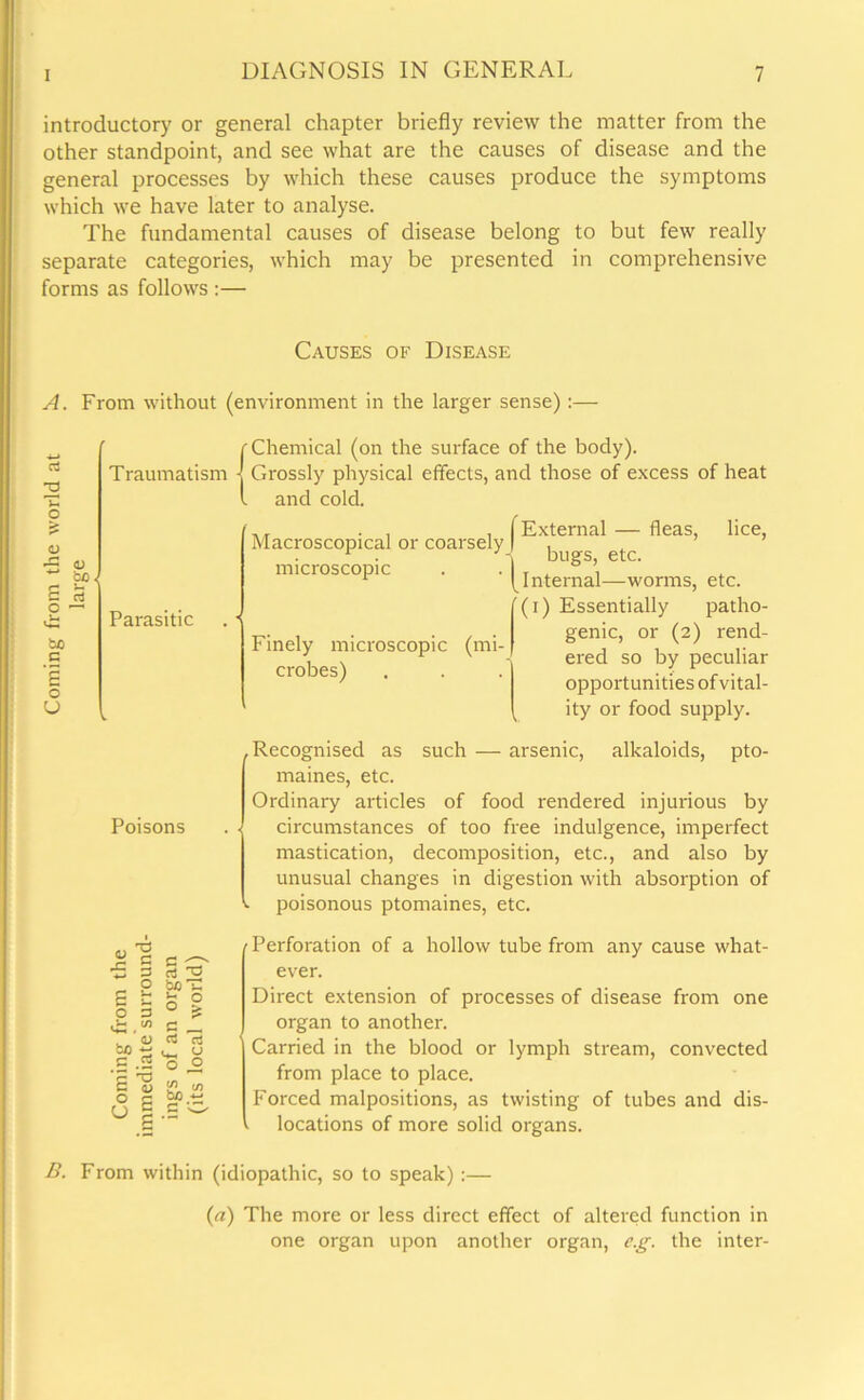 introductory or general chapter briefly review the matter from the other standpoint, and see what are the causes of disease and the general processes by which these causes produce the symptoms which we have later to analyse. The fundamental causes of disease belong to but few really separate categories, which may be presented in comprehensive forms as follows :— Causes of Disease A. From without (environment in the larger sense) :— 3 T3 Traumatism <D ■5 «j toJ r- U C rt o — to c o U Parasitic (Chemical (on the surface of the body). - Grossly physical effects, and those of excess of heat l and cold. Macroscopical or coarsely microscopic Finely microscopic (mi- crobes) External — fleas, lice, bugs, etc. I nternal—worms, etc. (i) Essentially patho- genic, or (2) rend- ered so by peculiar opportunities ofvital- ity or food supply. Poisons .Recognised as such — arsenic, alkaloids, pto- maines, etc. Ordinary articles of food rendered injurious by . circumstances of too free indulgence, imperfect mastication, decomposition, etc., and also by unusual changes in digestion with absorption of . poisonous ptomaines, etc. J?1 ~ o E t o 3 a cr- rt to ~ E o o > c _ . _ rt rt 00 u .£ .2 o S, £ u i* »i - 00 *-> u r uw -ti Perforation of a hollow tube from any cause what- ever. Direct extension of processes of disease from one organ to another. Carried in the blood or lymph stream, convected from place to place. Forced malpositions, as twisting of tubes and dis- . locations of more solid organs. B. From within (idiopathic, so to speak) :— (a) The more or less direct effect of altered function in one organ upon another organ, e.g. the inter-