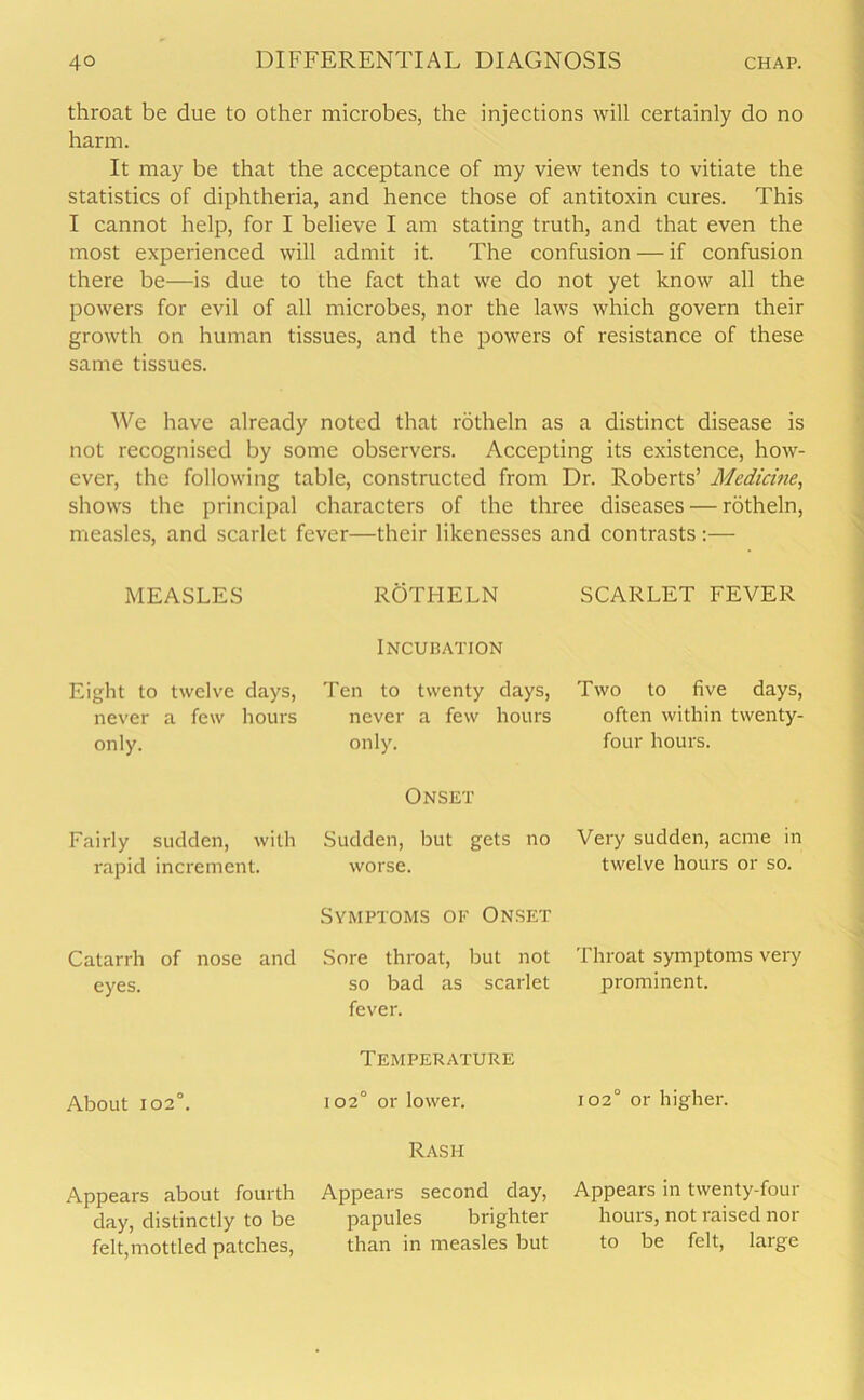throat be due to other microbes, the injections will certainly do no harm. It may be that the acceptance of my view tends to vitiate the statistics of diphtheria, and hence those of antitoxin cures. This I cannot help, for I believe I am stating truth, and that even the most experienced will admit it. The confusion — if confusion there be—is due to the fact that we do not yet know all the powers for evil of all microbes, nor the laws which govern their growth on human tissues, and the powers of resistance of these same tissues. We have already noted that rotheln as a distinct disease is not recognised by some observers. Accepting its existence, how- ever, the following table, constructed from Dr. Roberts’ Medicine, shows the principal characters of the three diseases — rotheln, measles, and scarlet fever—their likenesses and contrasts:— MEASLES Eight to twelve days, never a few hours only. Fairly sudden, with rapid increment. Catarrh of nose and eyes. About 102°. Appears about fourth day, distinctly to be felt,mottled patches, ROTHELN Incubation Ten to twenty days, never a few hours only. Onset Sudden, but gets no worse. Symptoms of Onset Sore throat, but not so bad as scarlet fever. Temperature io2° or lower. Rash Appears second day, papules brighter than in measles but SCARLET FEVER Two to five days, often within twenty- four hours. Very sudden, acme in twelve hours or so. Throat symptoms very prominent. 102° or higher. Appears in twenty-four hours, not raised nor to be felt, large