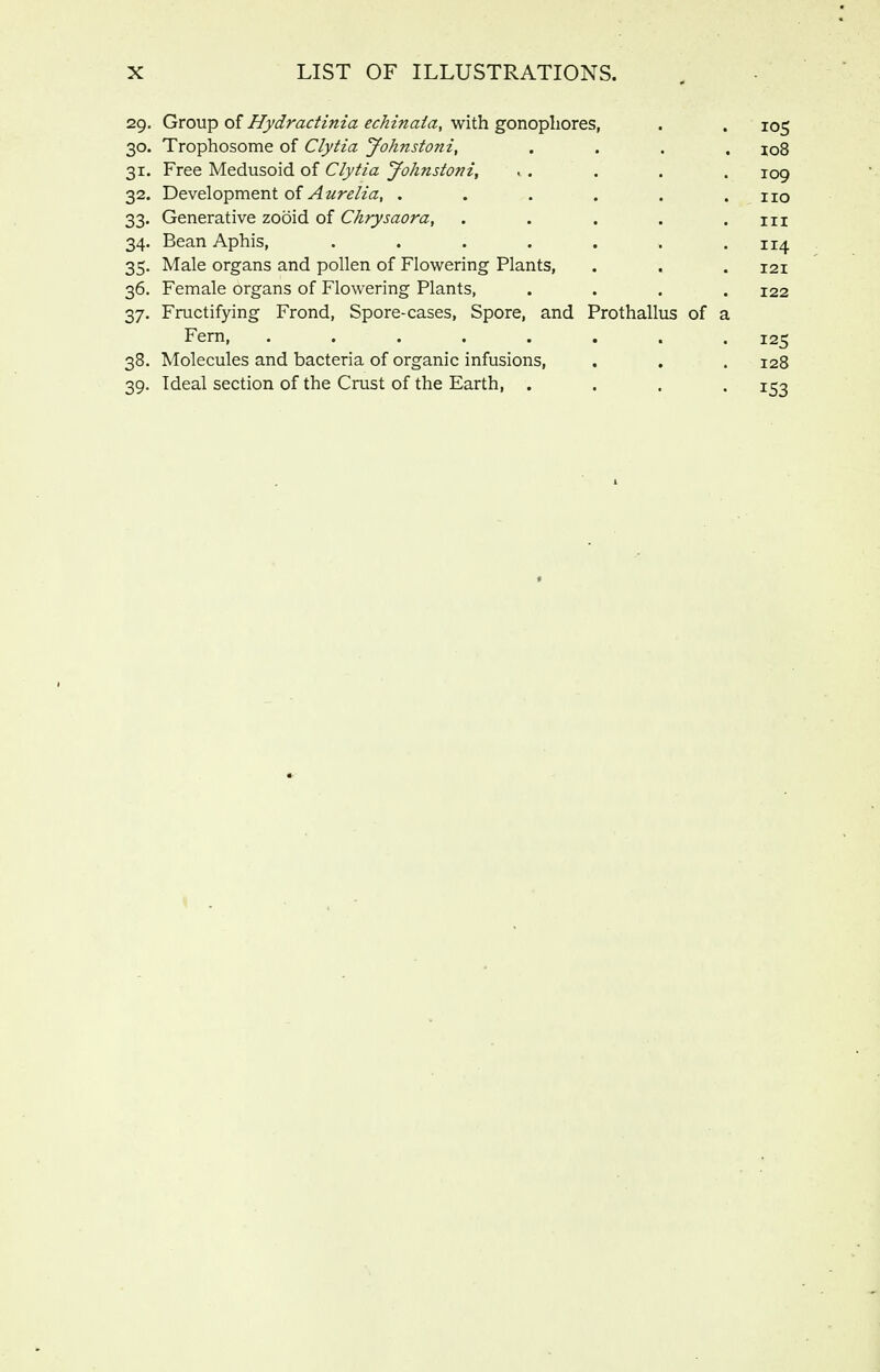 29. Group of Hydractinia echinata, with gonopliores, . . 105 30. Trophosome of Clytia Johnstoni, .... io8 31. Free Medusoid of Clytia Johnstoni, . . . . . 109 32. Development of . . . . . .110 33. Generative zooid of C/zryj-fjiPr^z, . . . . .111 34. Bean Aphis, . . . . . . .114 35. Male organs and pollen of Flowering Plants, . . . 121 36. Female organs of Flowering Plants, .... 122 37. Fructifying Frond, Spore-cases, Spore, and Prothallus of a Fern, ........ 125 38. Molecules and bacteria of organic infusions, . . . 128 39. Ideal section of the Crust of the Earth, .... 153